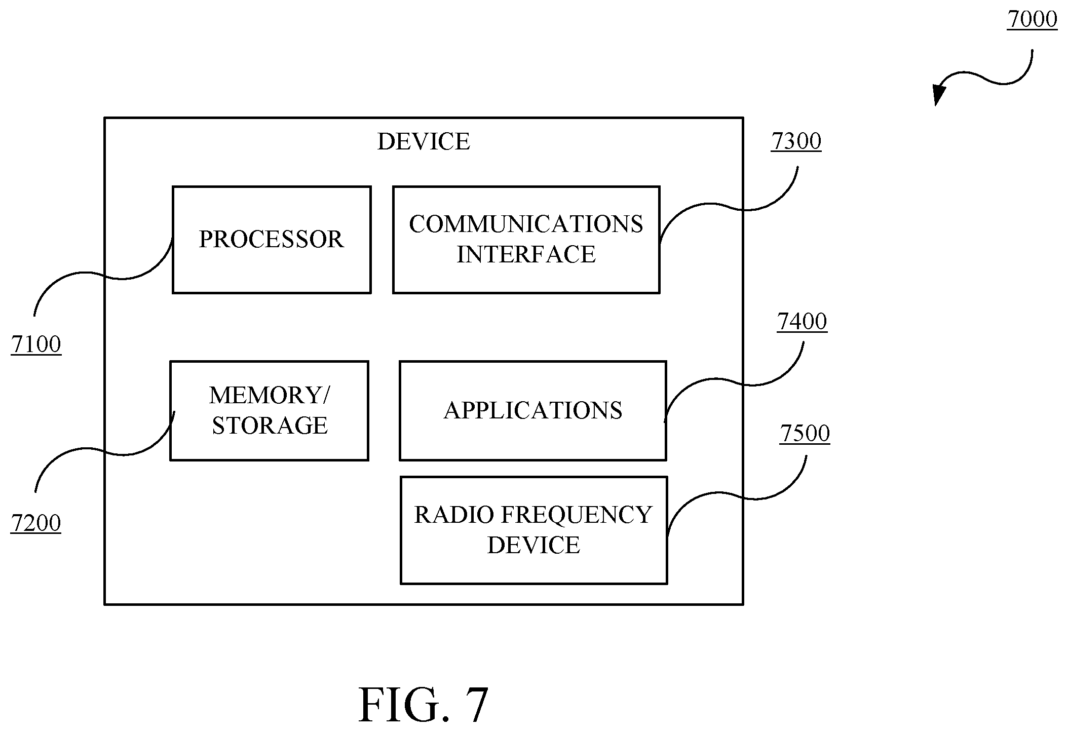 Patent US12568381 Figure 9 – WiFi assisted sidelink communication via citizens broadband radio service (CBRS) spectrum