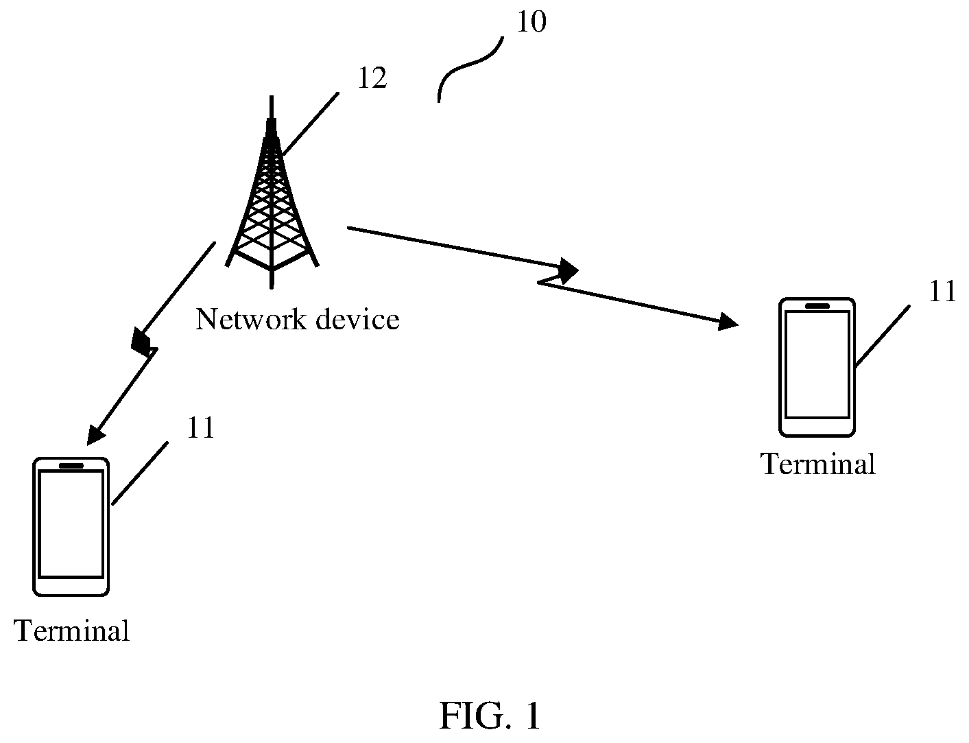 Patent US12568383 Figure 1 – Communication method and apparatus