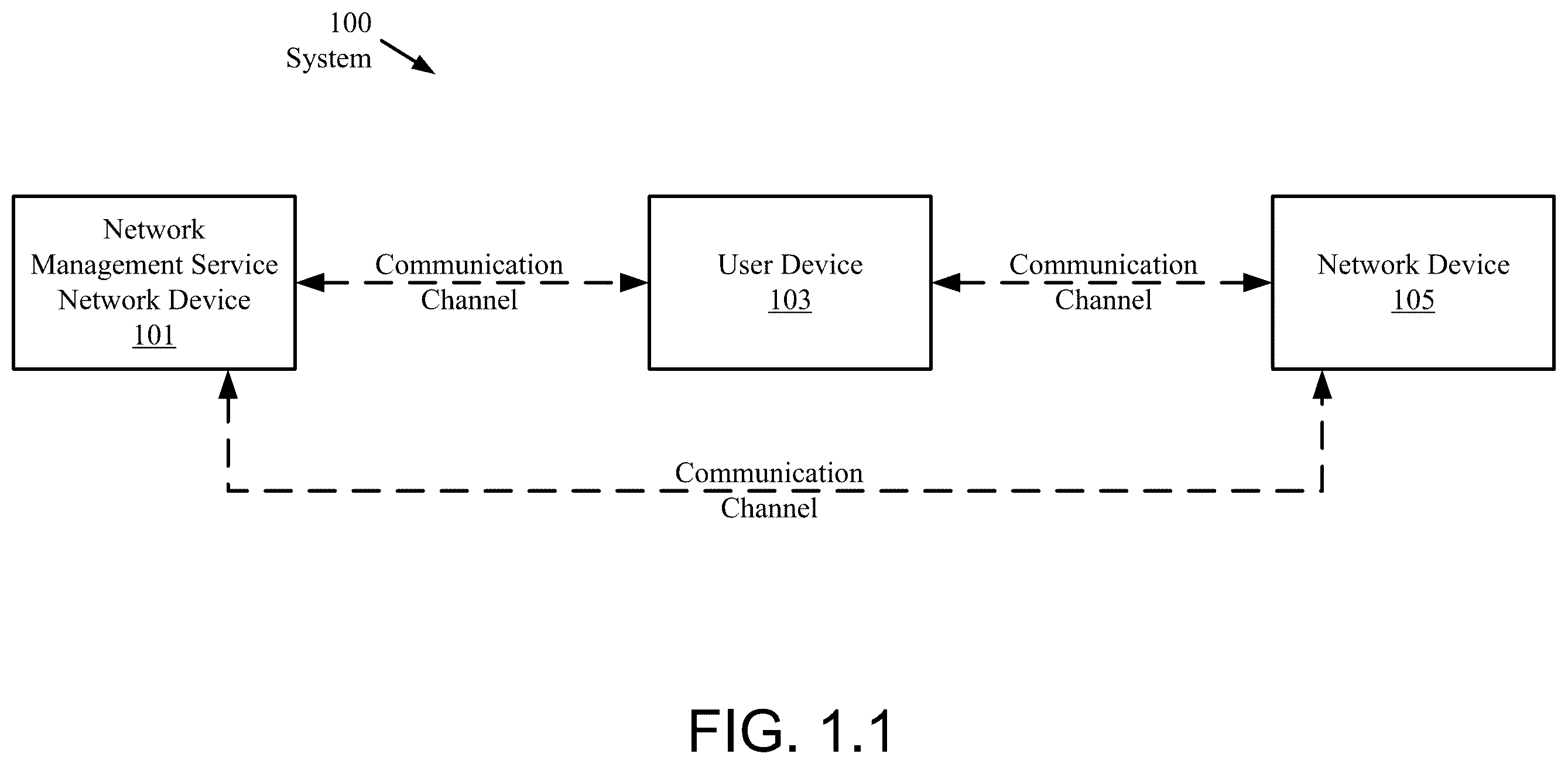 Patent US12568384 Figure 1 – Bootstrapping and troubleshooting of remote devices