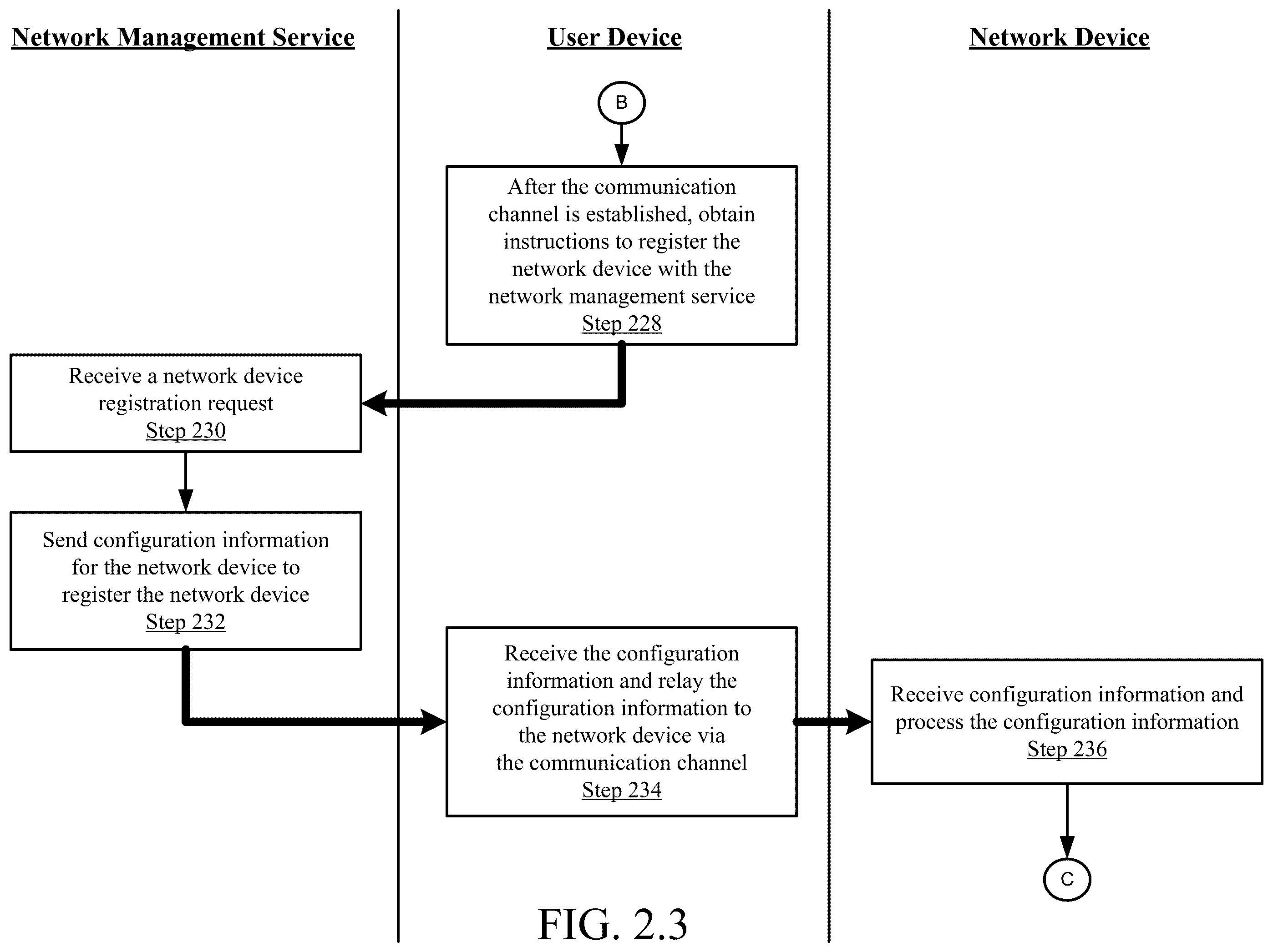 Patent US12568384 Figure 5 – Bootstrapping and troubleshooting of remote devices