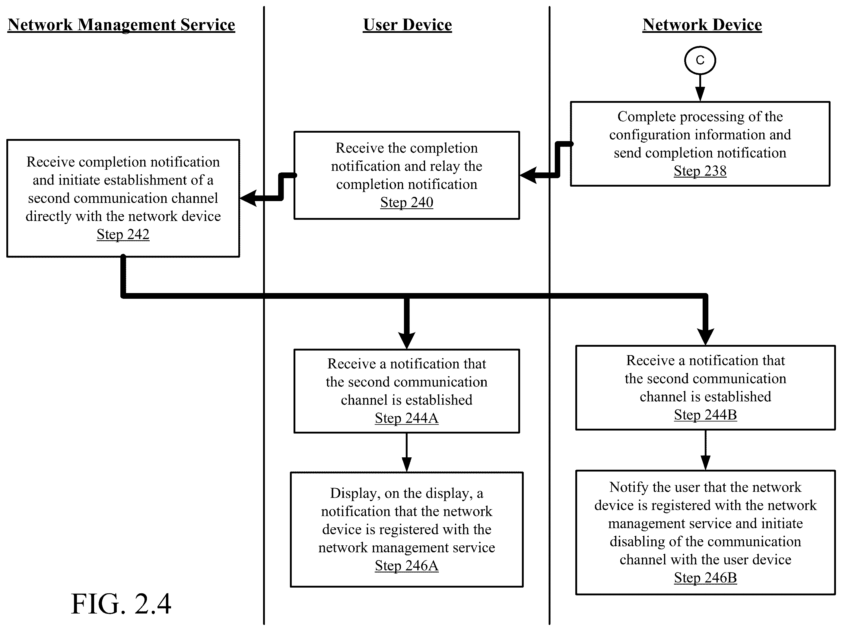 Patent US12568384 Figure 6 – Bootstrapping and troubleshooting of remote devices