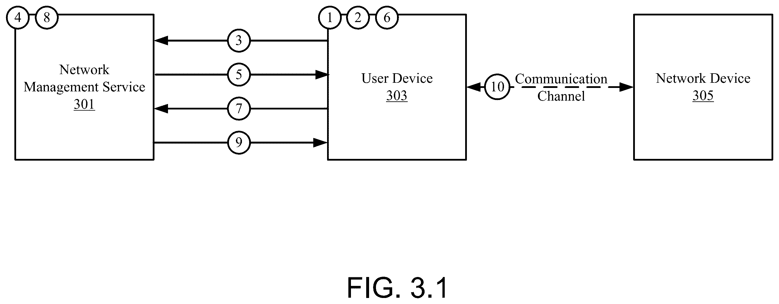 Patent US12568384 Figure 7 – Bootstrapping and troubleshooting of remote devices