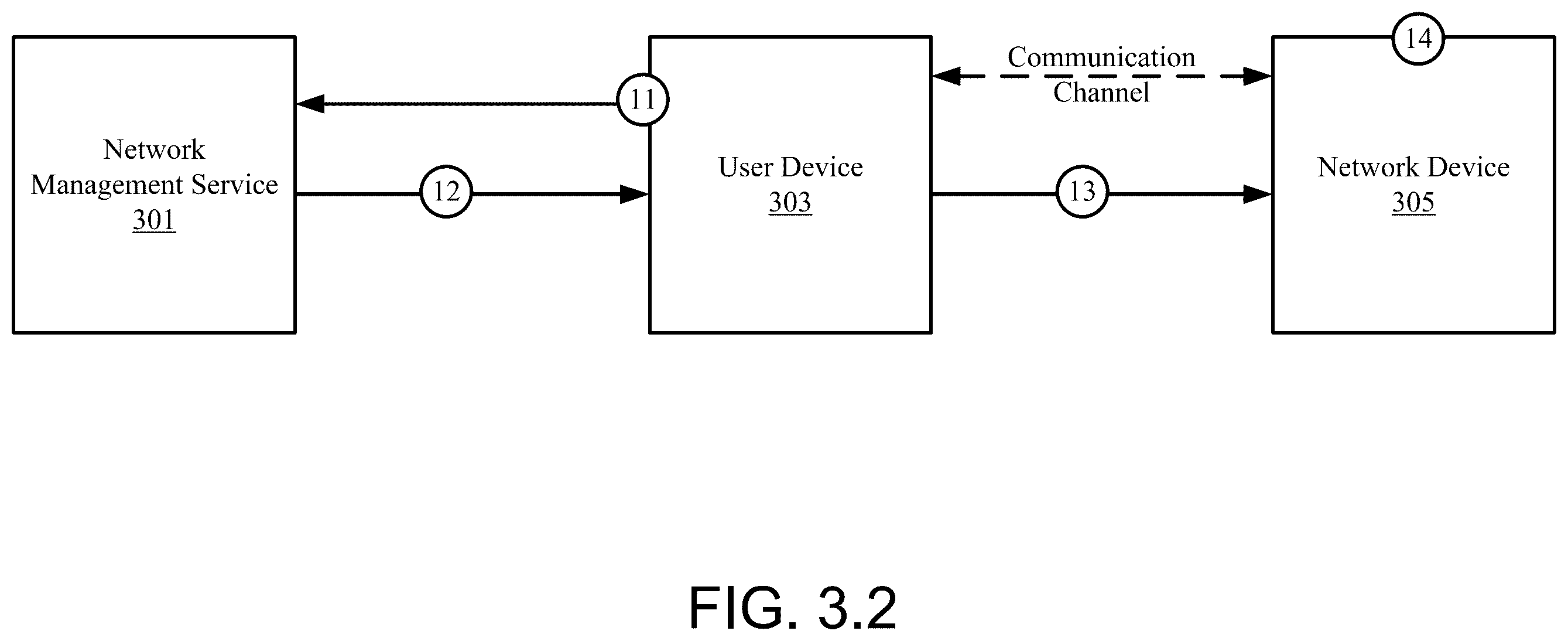 Patent US12568384 Figure 8 – Bootstrapping and troubleshooting of remote devices
