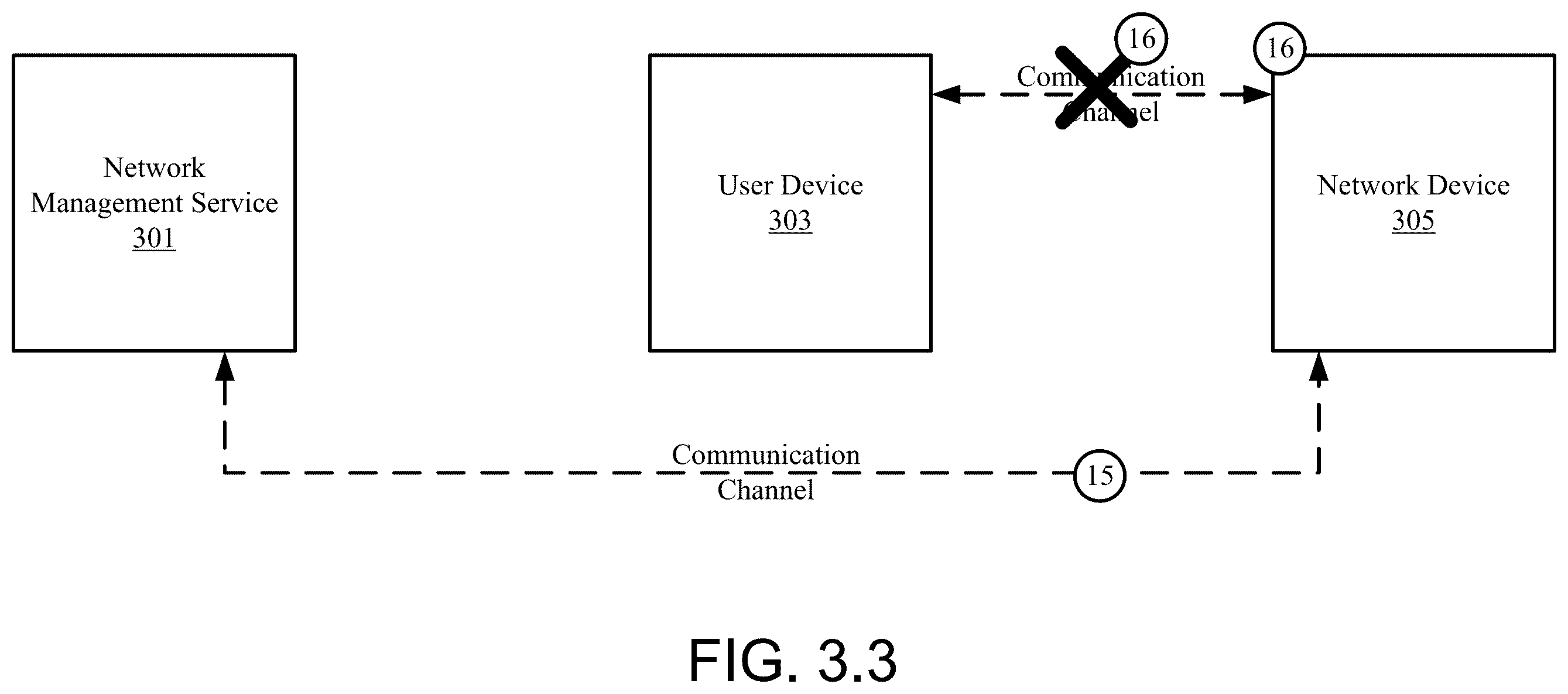 Patent US12568384 Figure 9 – Bootstrapping and troubleshooting of remote devices
