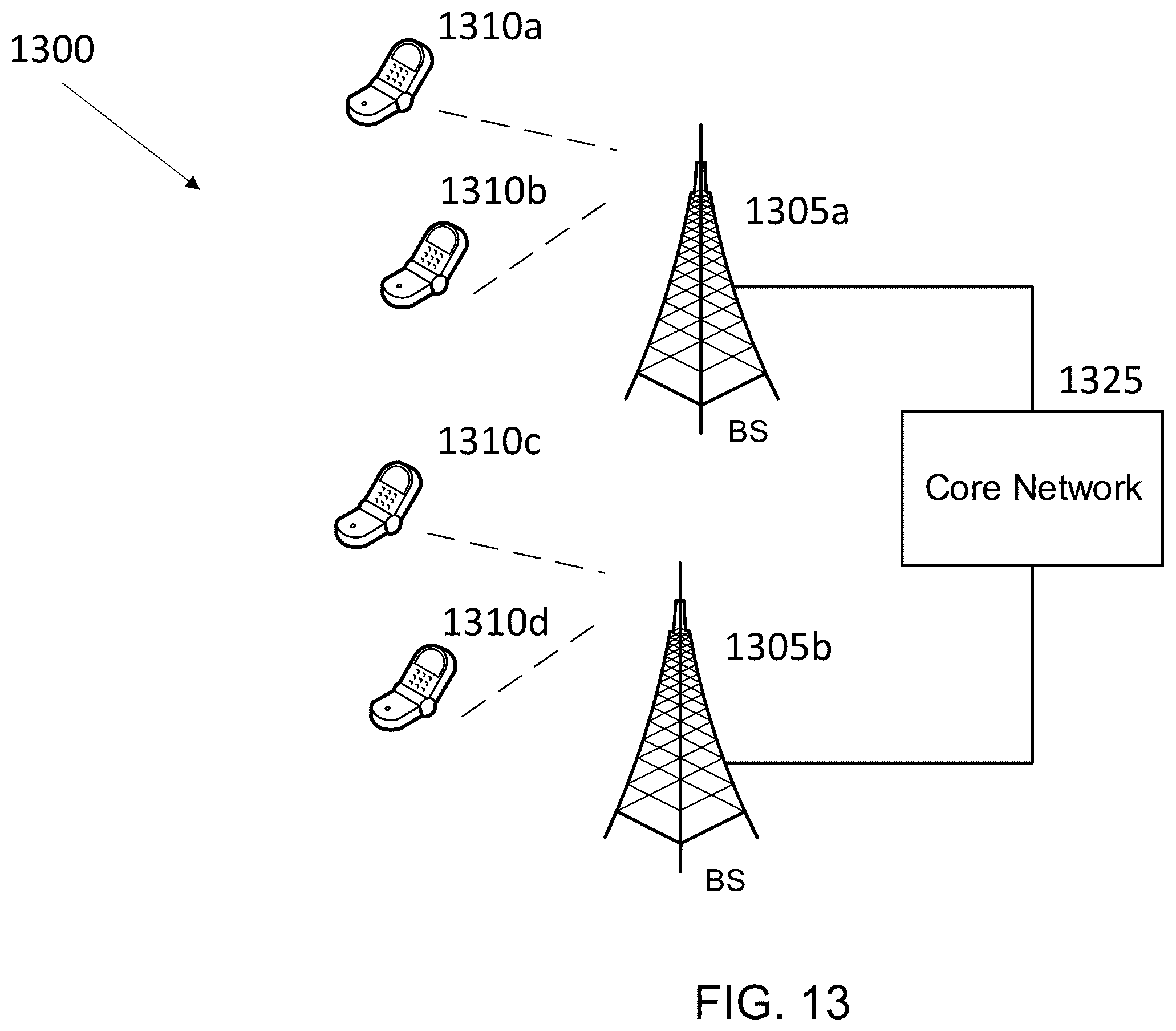 Patent US12568385 Figure 13 – Survival time for quality of service requirement relaxation