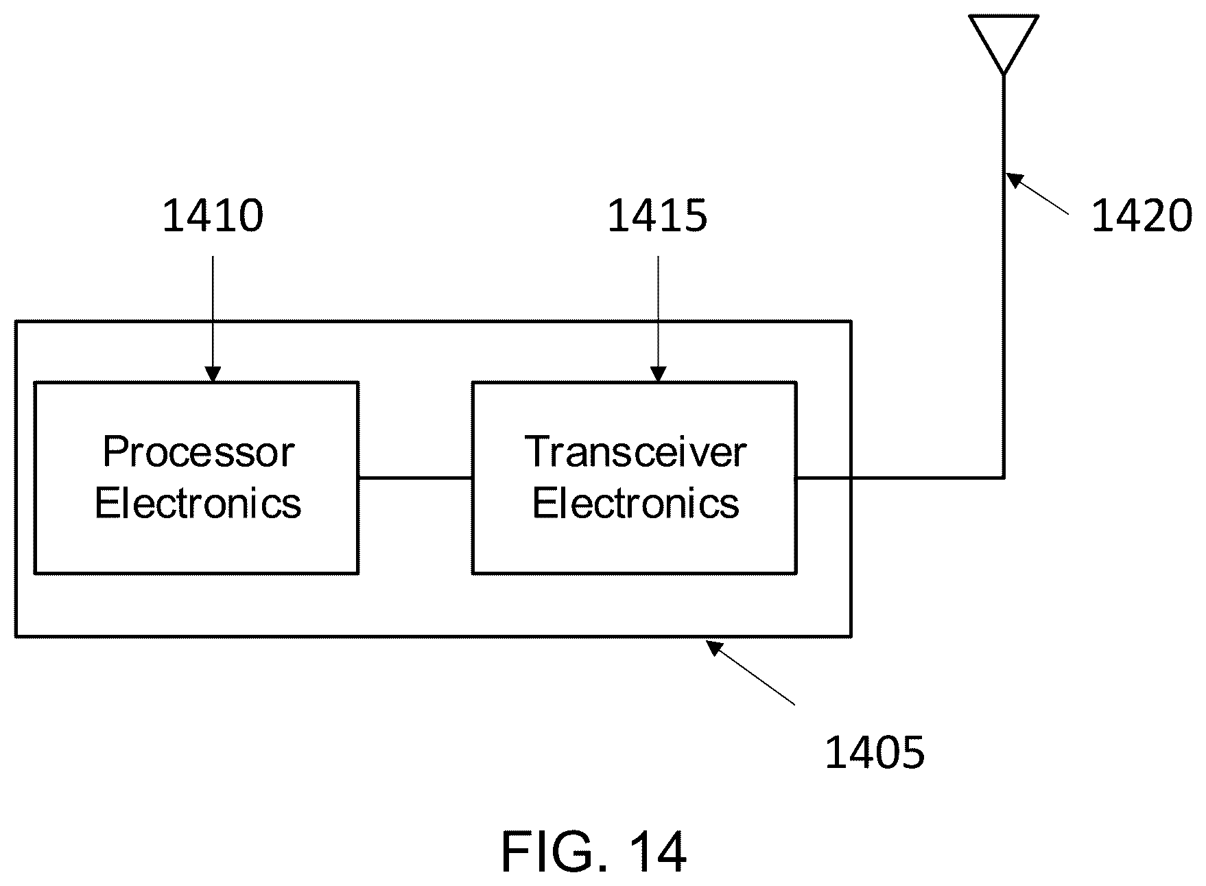 Patent US12568385 Figure 14 – Survival time for quality of service requirement relaxation