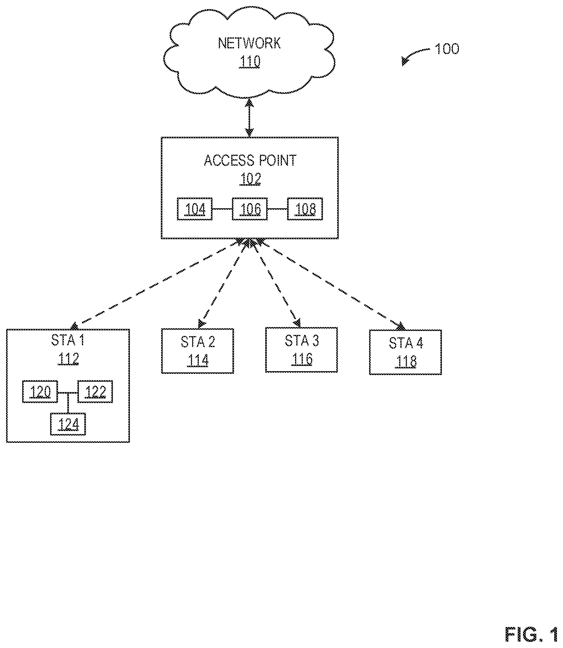 Patent US12568386 Figure 1 – Methods and apparatus to generate and process management frames