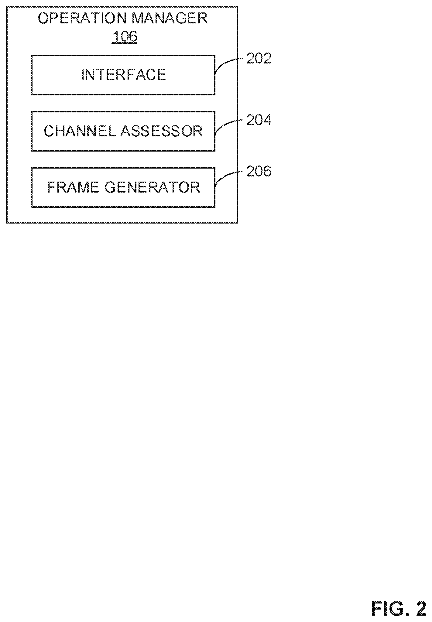 Patent US12568386 Figure 2 – Methods and apparatus to generate and process management frames