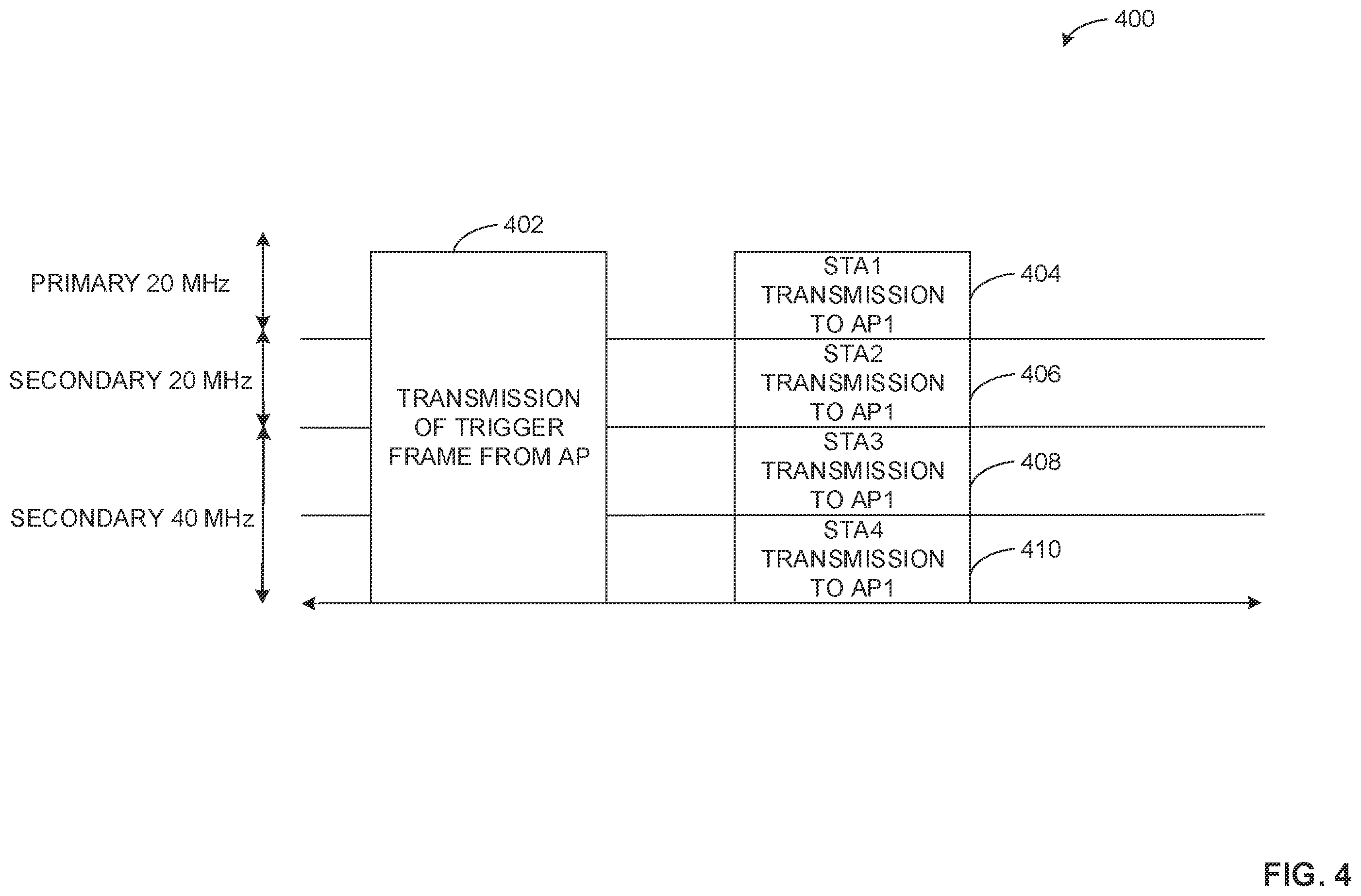 Patent US12568386 Figure 7 – Methods and apparatus to generate and process management frames