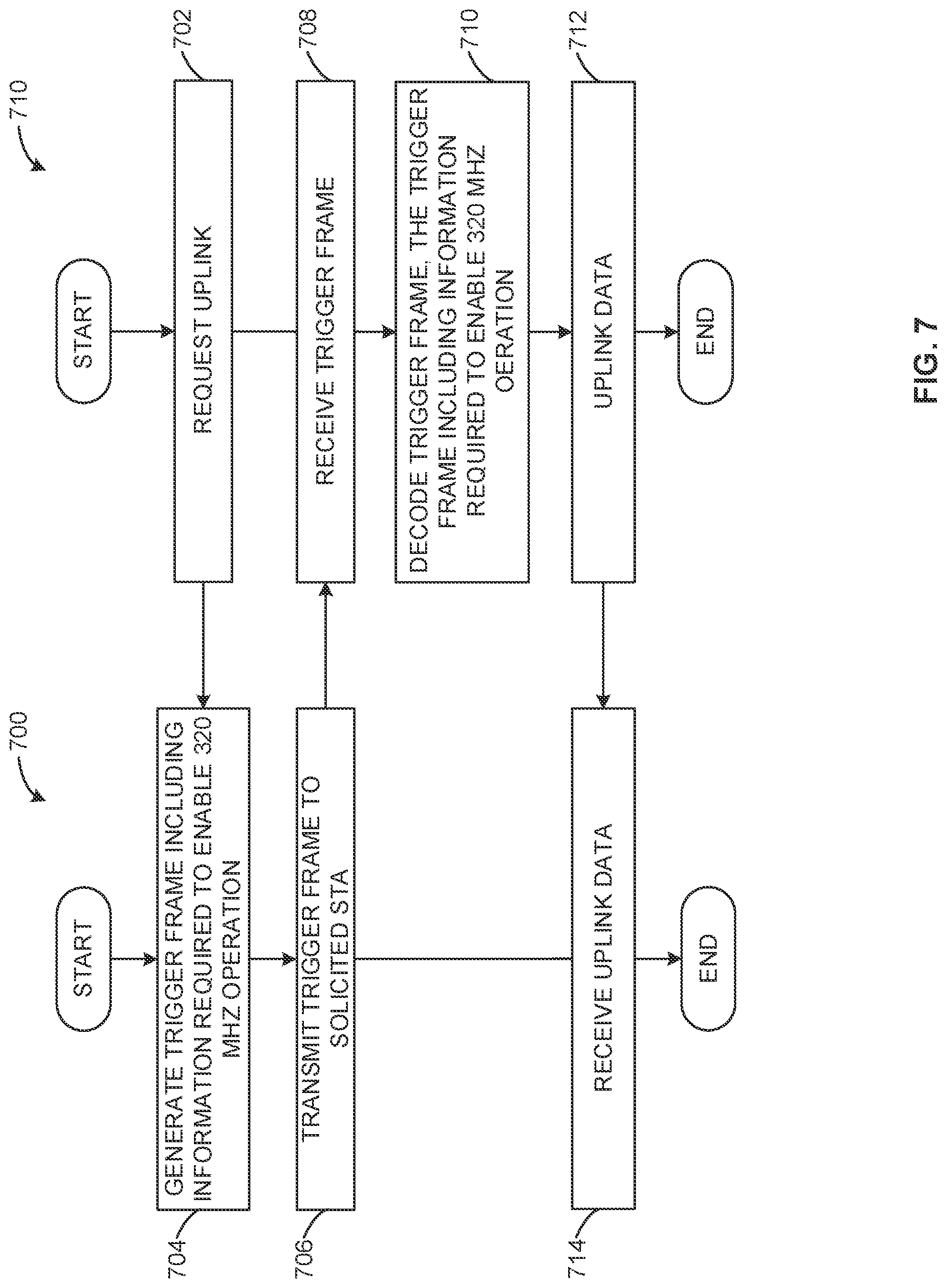 Patent US12568386 Figure 11 – Methods and apparatus to generate and process management frames