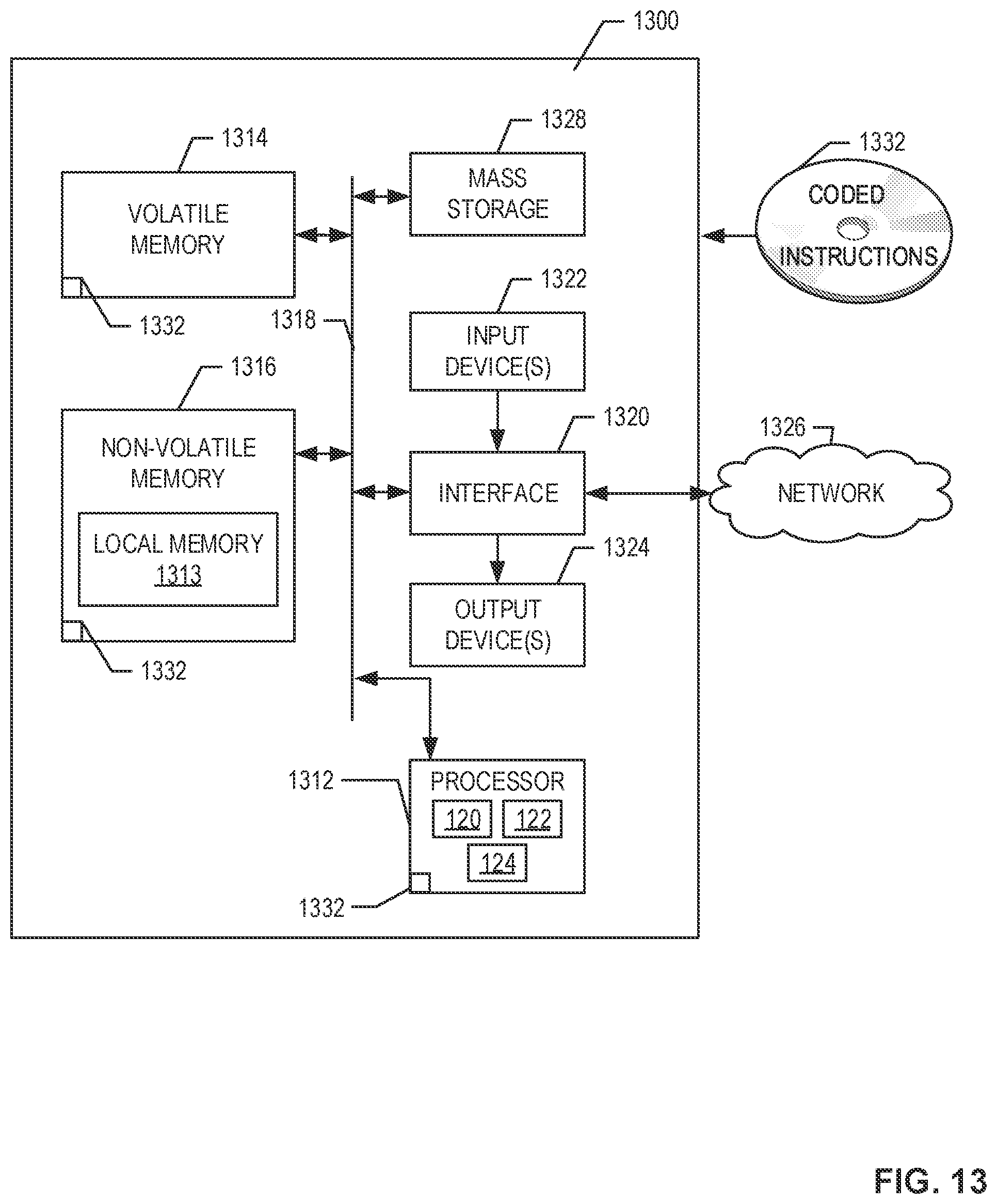 Patent US12568386 Figure 17 – Methods and apparatus to generate and process management frames