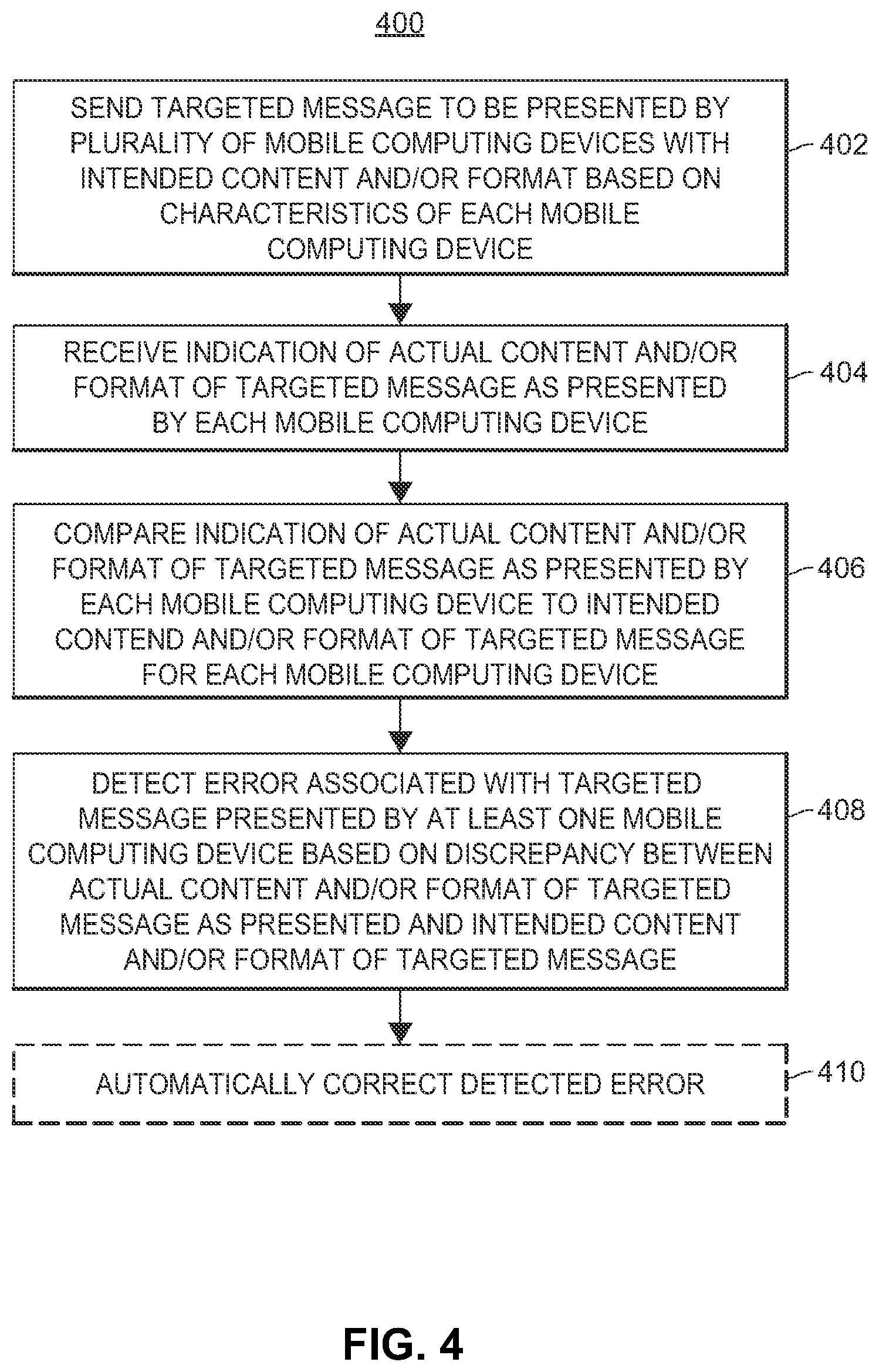 Patent US12568387 Figure 4 – Targeted message validation for mobile devices
