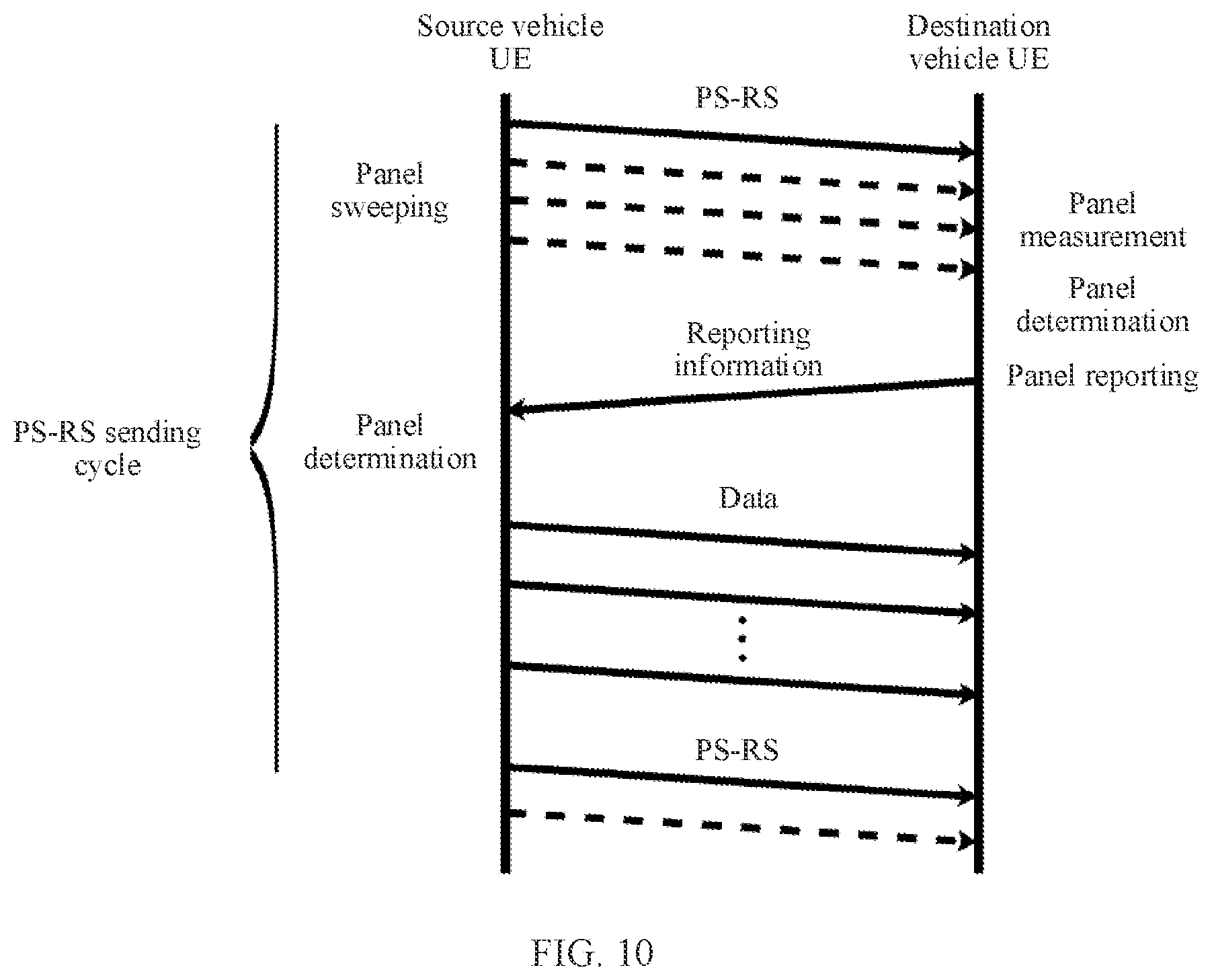 Patent US12568388 Figure 7 – Communication method and apparatus