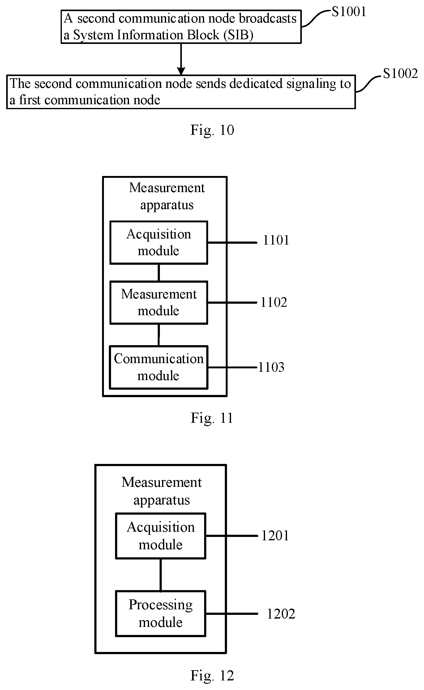 Patent US12568389 Figure 3 – Measurement method and apparatus, node, and storage medium