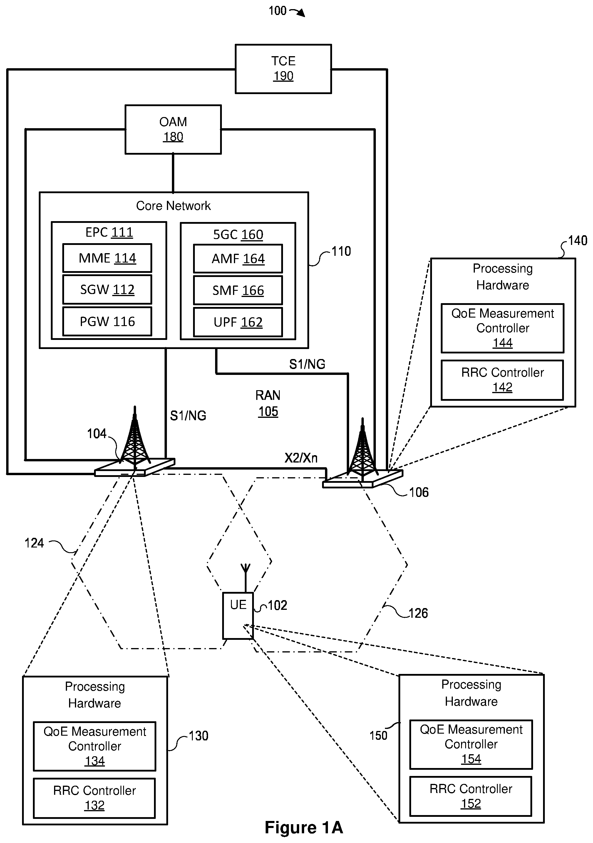 Patent US12568390 Figure 1 – Managing quality of experience reporting after recovering from failure