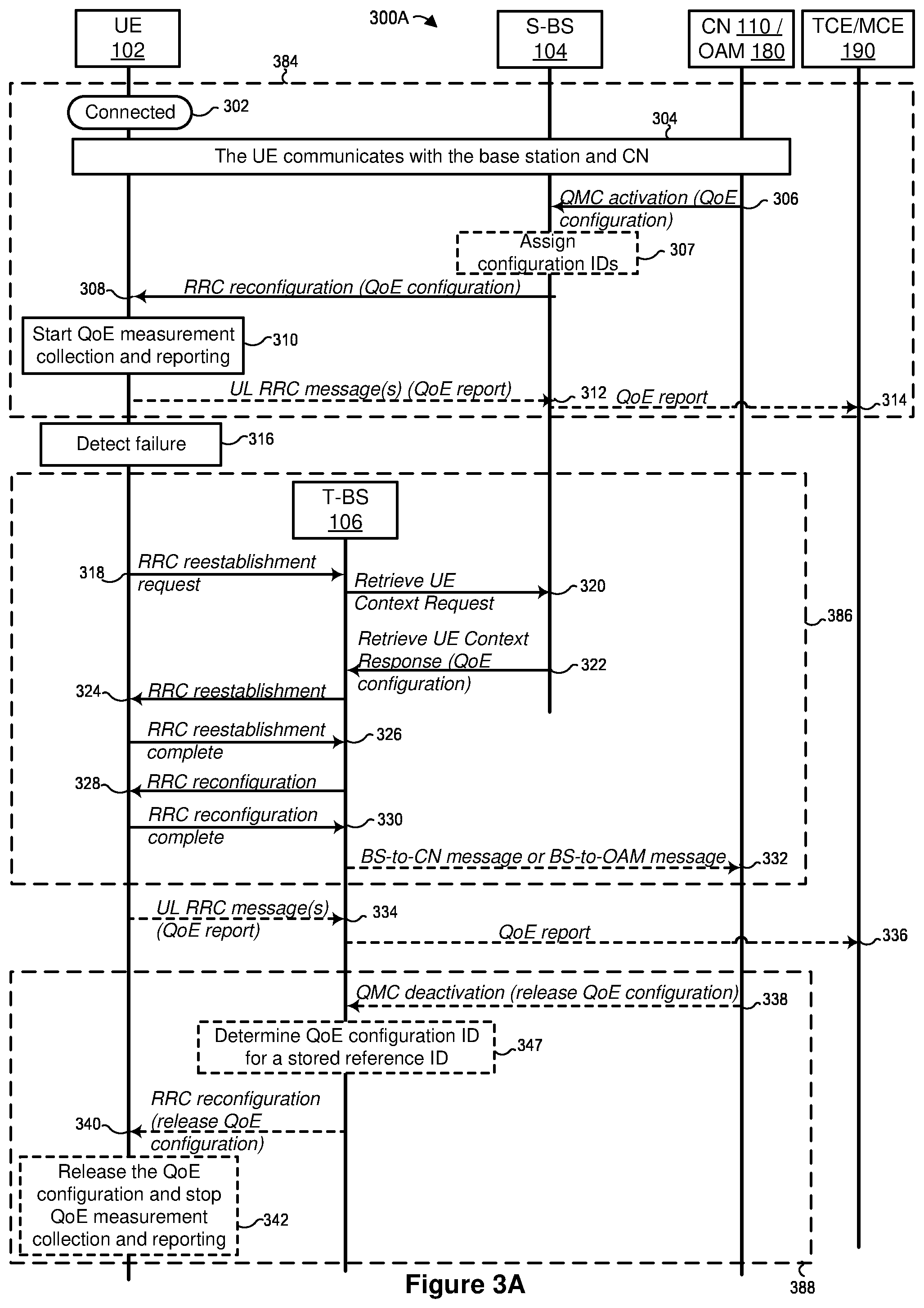 Patent US12568390 Figure 4 – Managing quality of experience reporting after recovering from failure