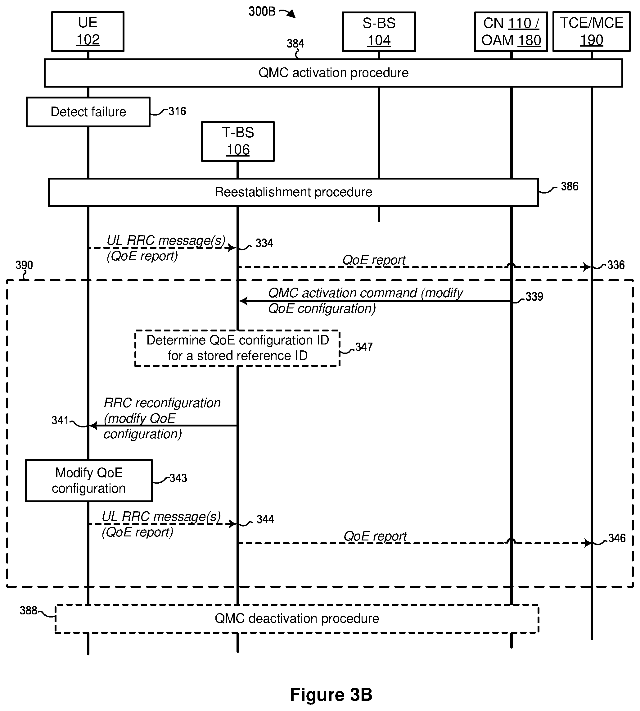 Patent US12568390 Figure 5 – Managing quality of experience reporting after recovering from failure