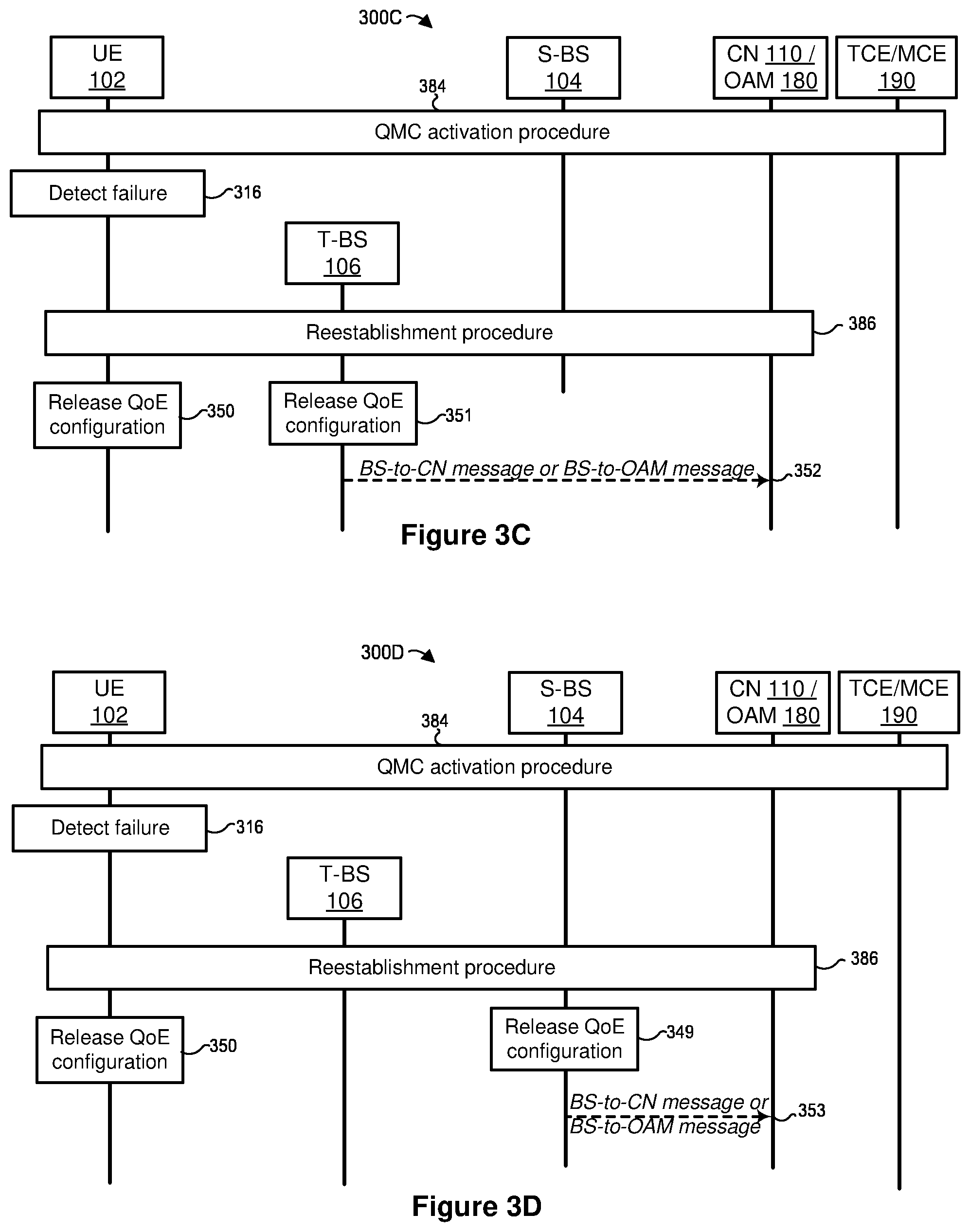 Patent US12568390 Figure 6 – Managing quality of experience reporting after recovering from failure