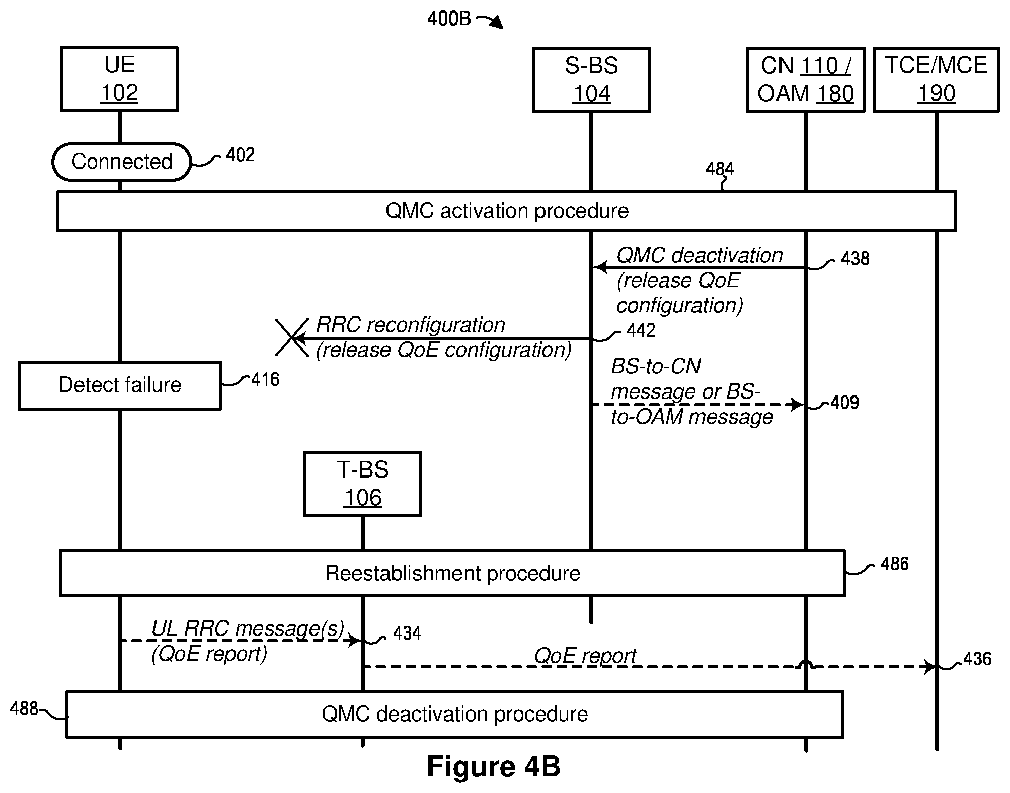 Patent US12568390 Figure 11 – Managing quality of experience reporting after recovering from failure