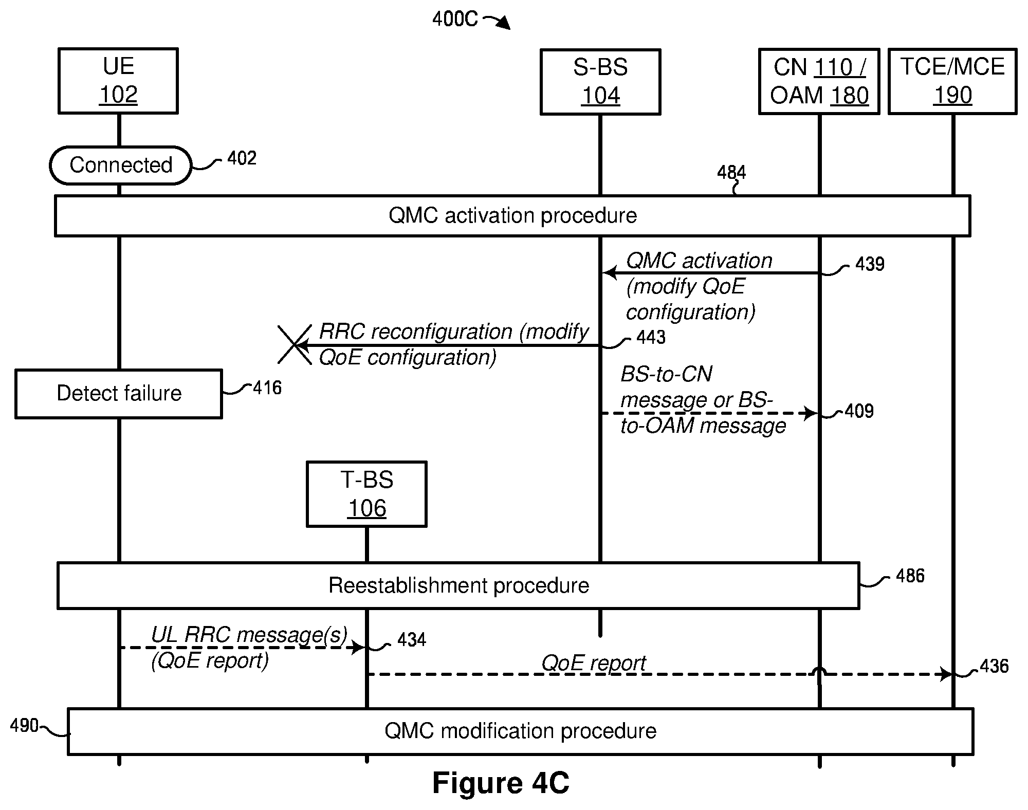 Patent US12568390 Figure 12 – Managing quality of experience reporting after recovering from failure