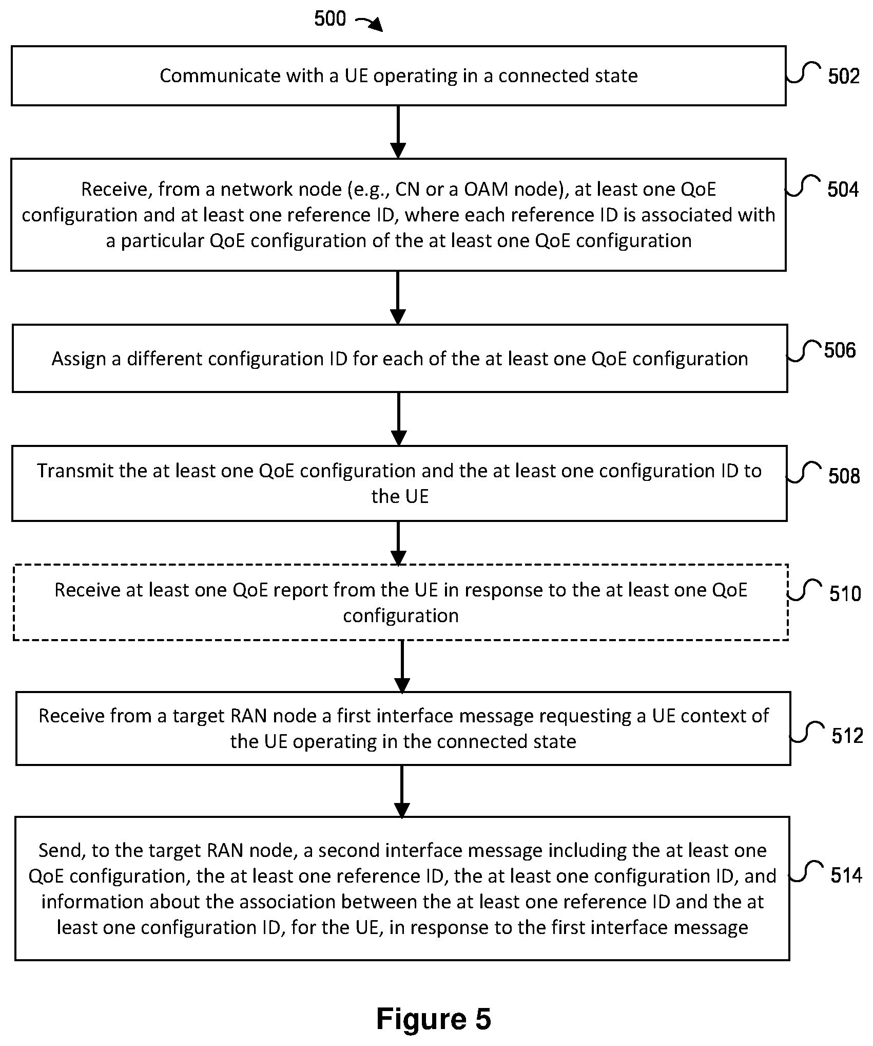 Patent US12568390 Figure 13 – Managing quality of experience reporting after recovering from failure