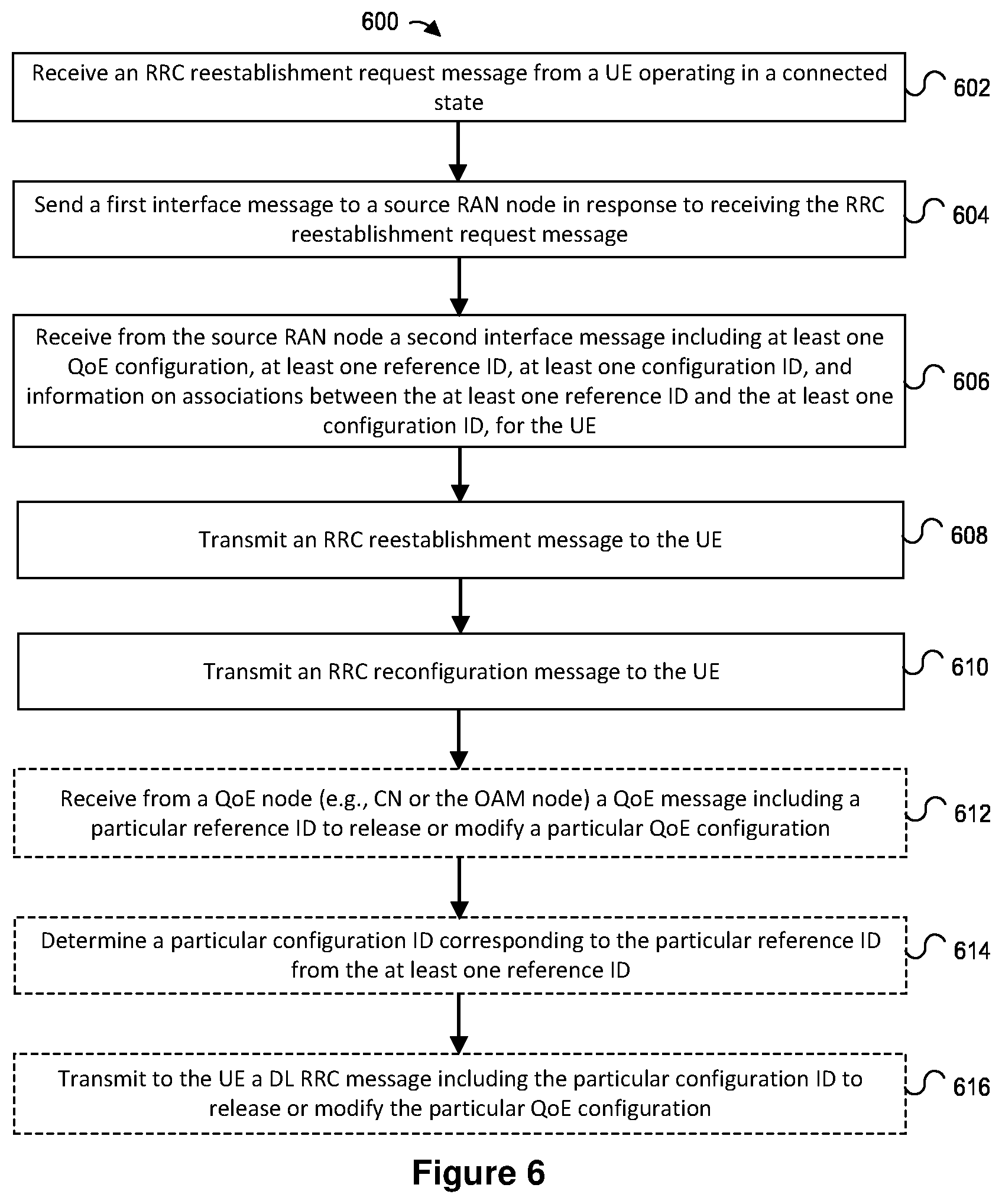 Patent US12568390 Figure 14 – Managing quality of experience reporting after recovering from failure