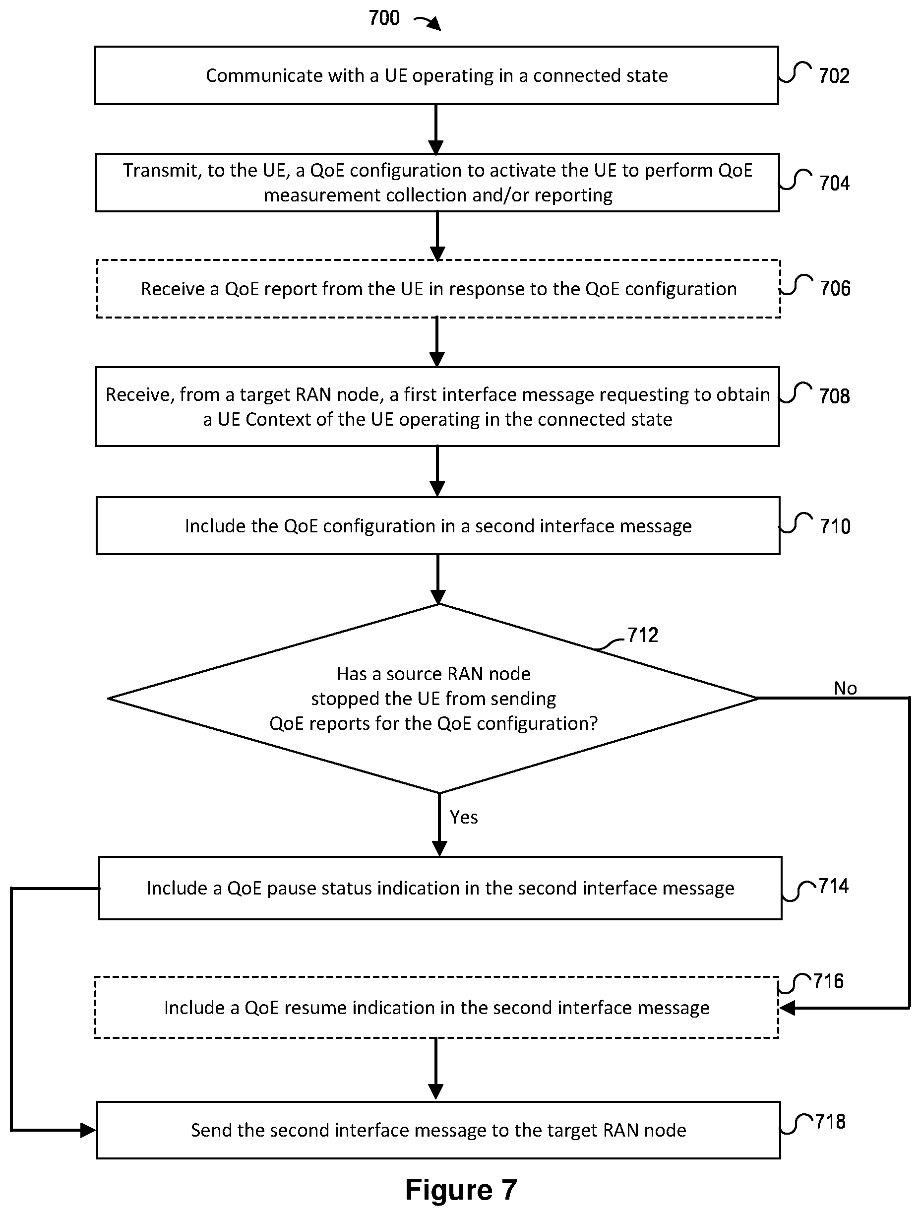 Patent US12568390 Figure 15 – Managing quality of experience reporting after recovering from failure