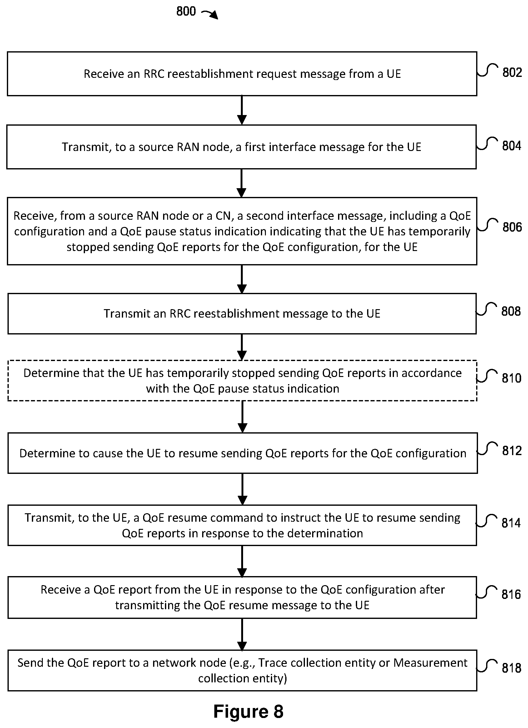 Patent US12568390 Figure 16 – Managing quality of experience reporting after recovering from failure