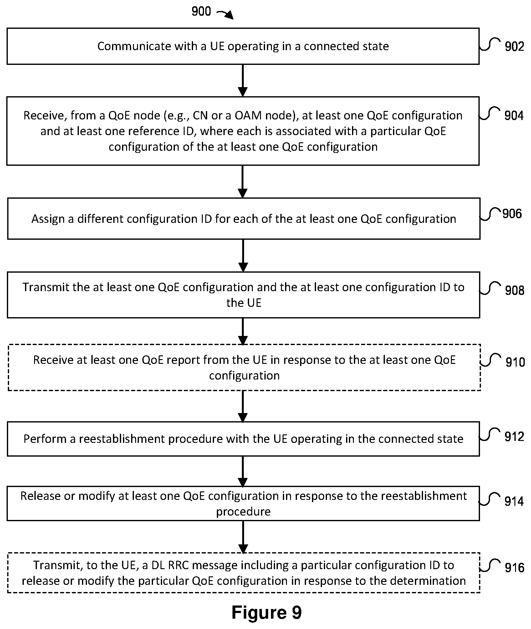 Patent US12568390 Figure 17 – Managing quality of experience reporting after recovering from failure