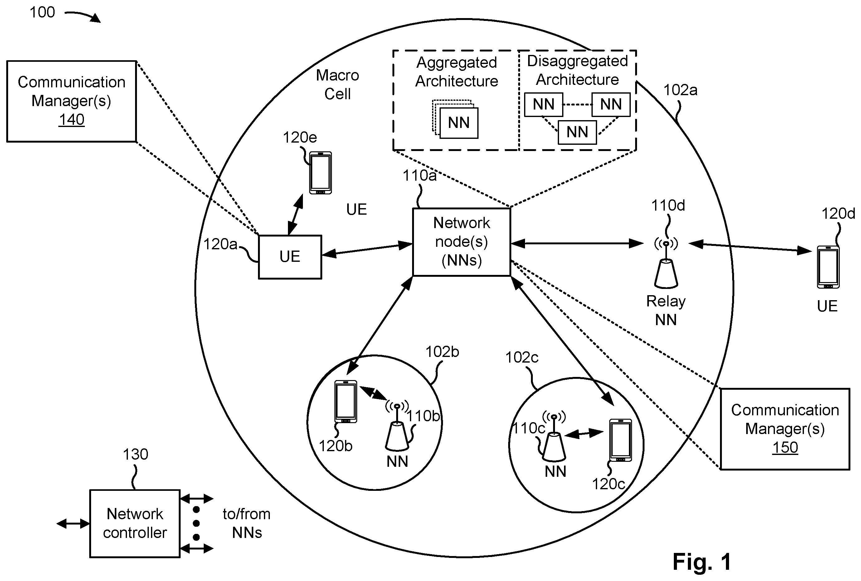 Patent US12568391 Figure 1 – Orthogonalization of a compressed channel state information report