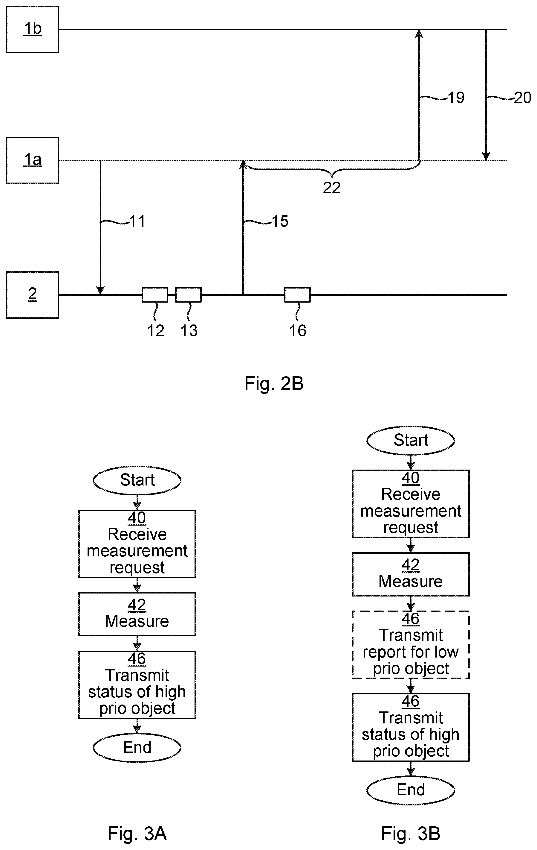 Patent US12568392 Figure 2 – Measuring radio characteristics of measurement objects