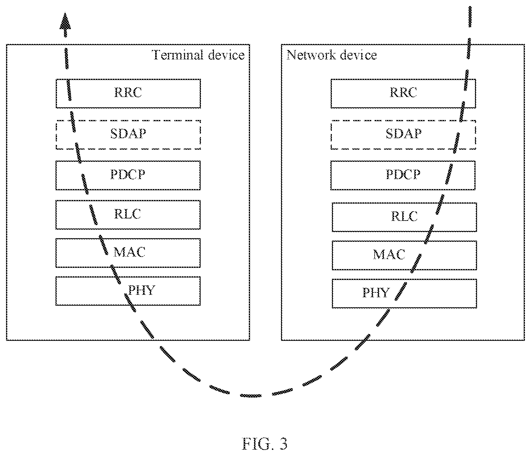 Patent US12568394 Figure 2 – Communication method and apparatus