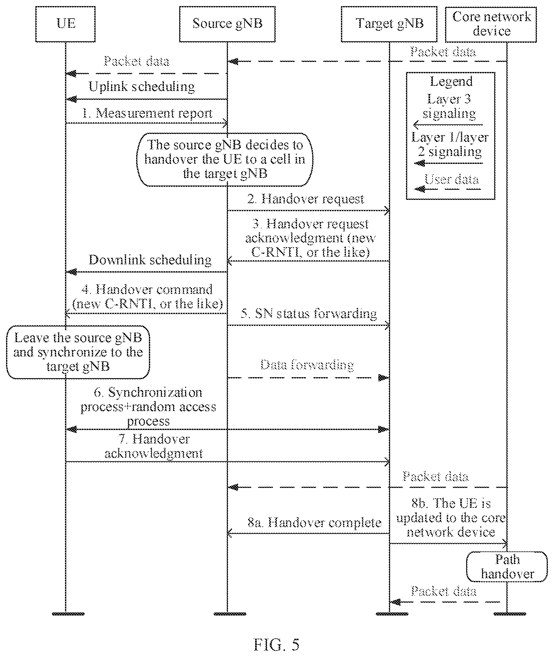 Patent US12568394 Figure 4 – Communication method and apparatus