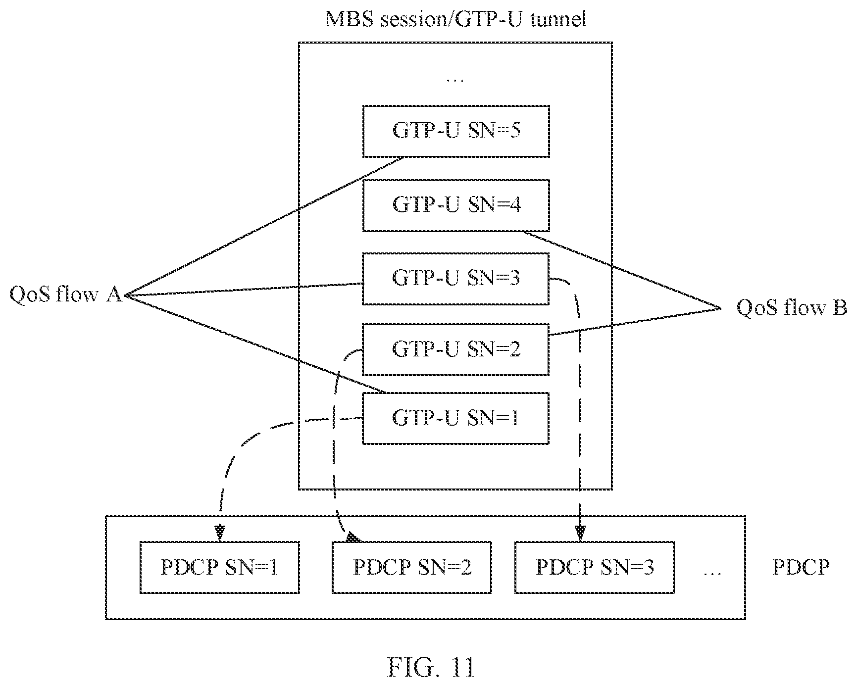 Patent US12568394 Figure 7 – Communication method and apparatus