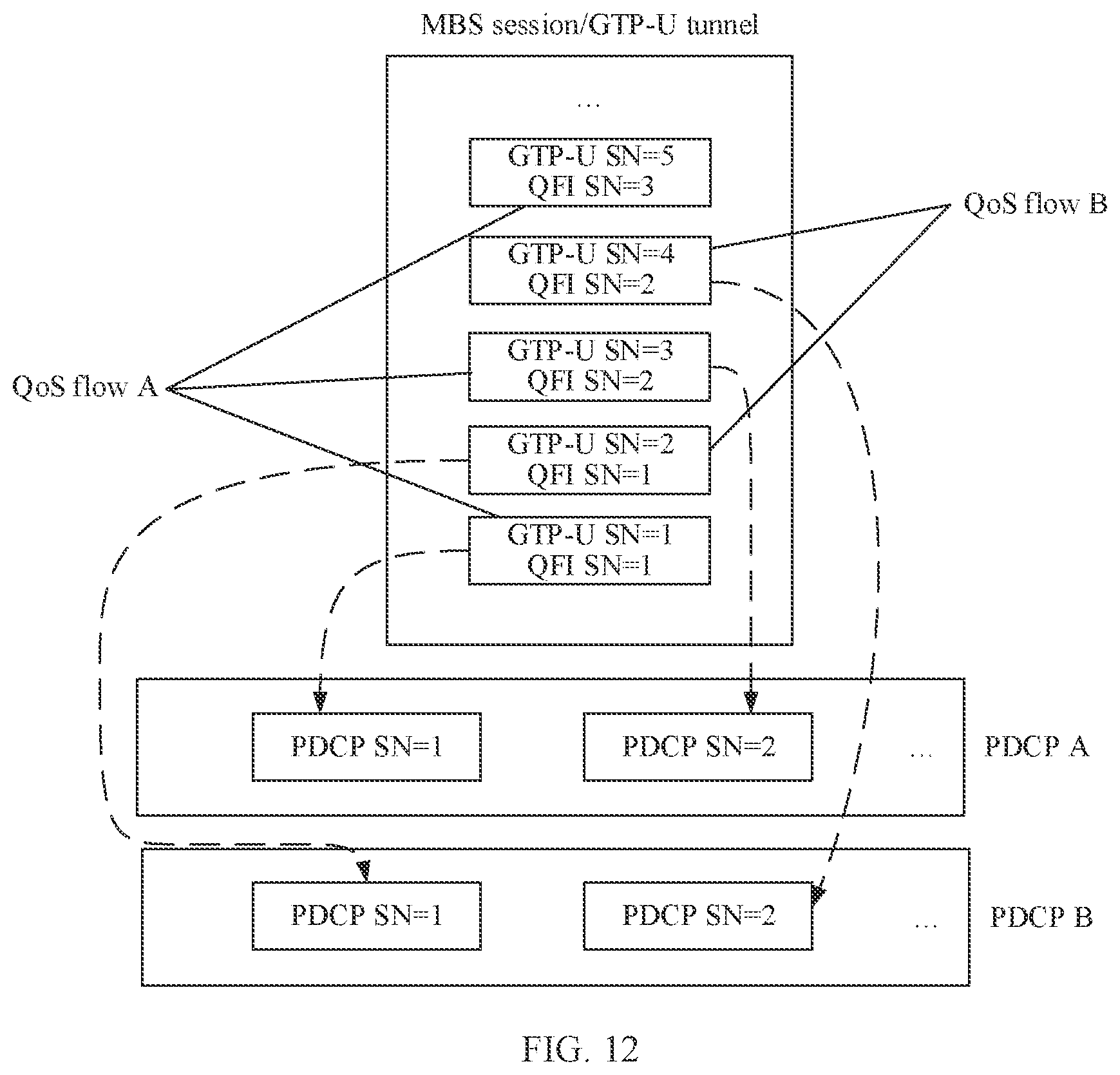Patent US12568394 Figure 8 – Communication method and apparatus