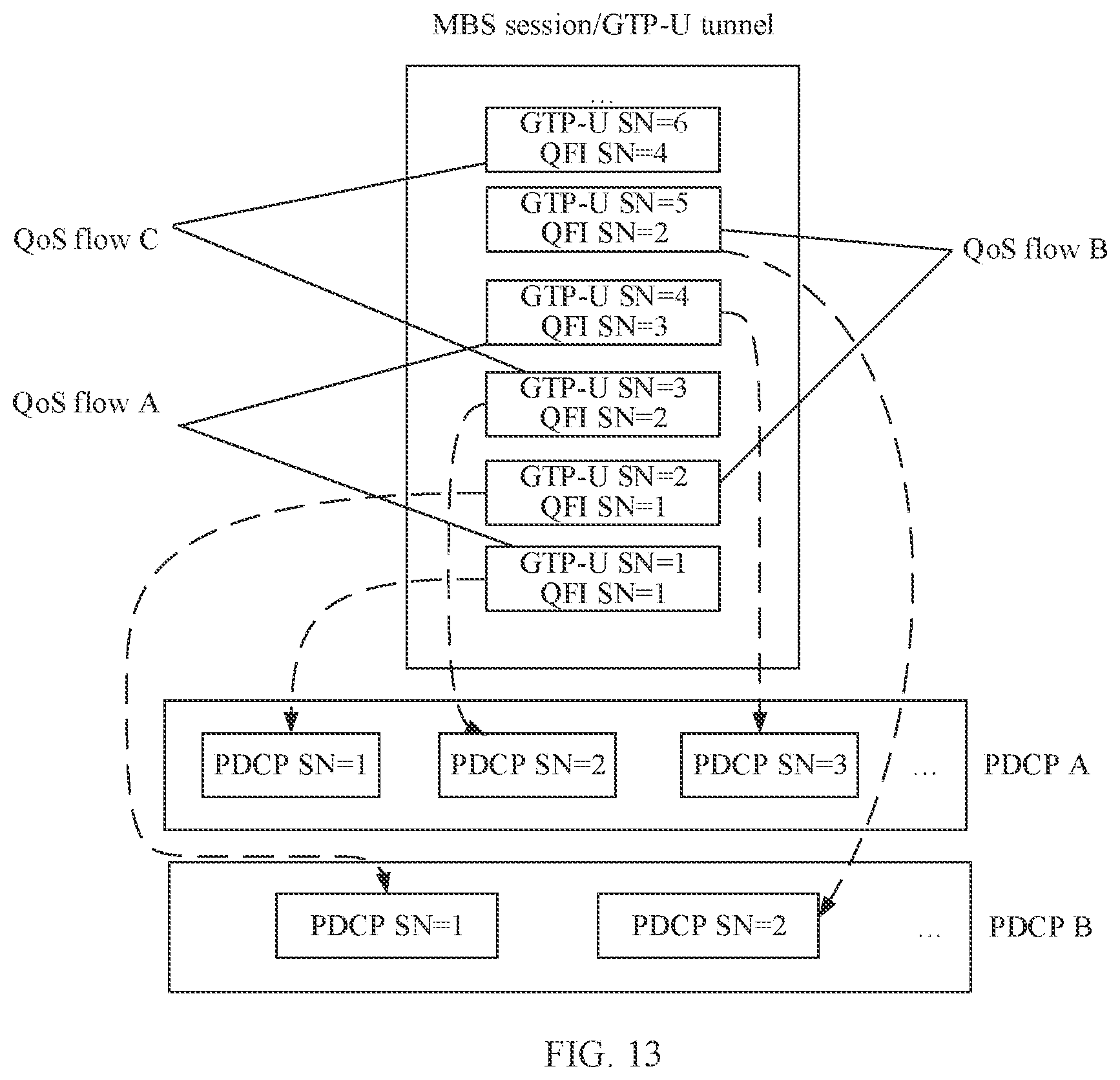 Patent US12568394 Figure 9 – Communication method and apparatus