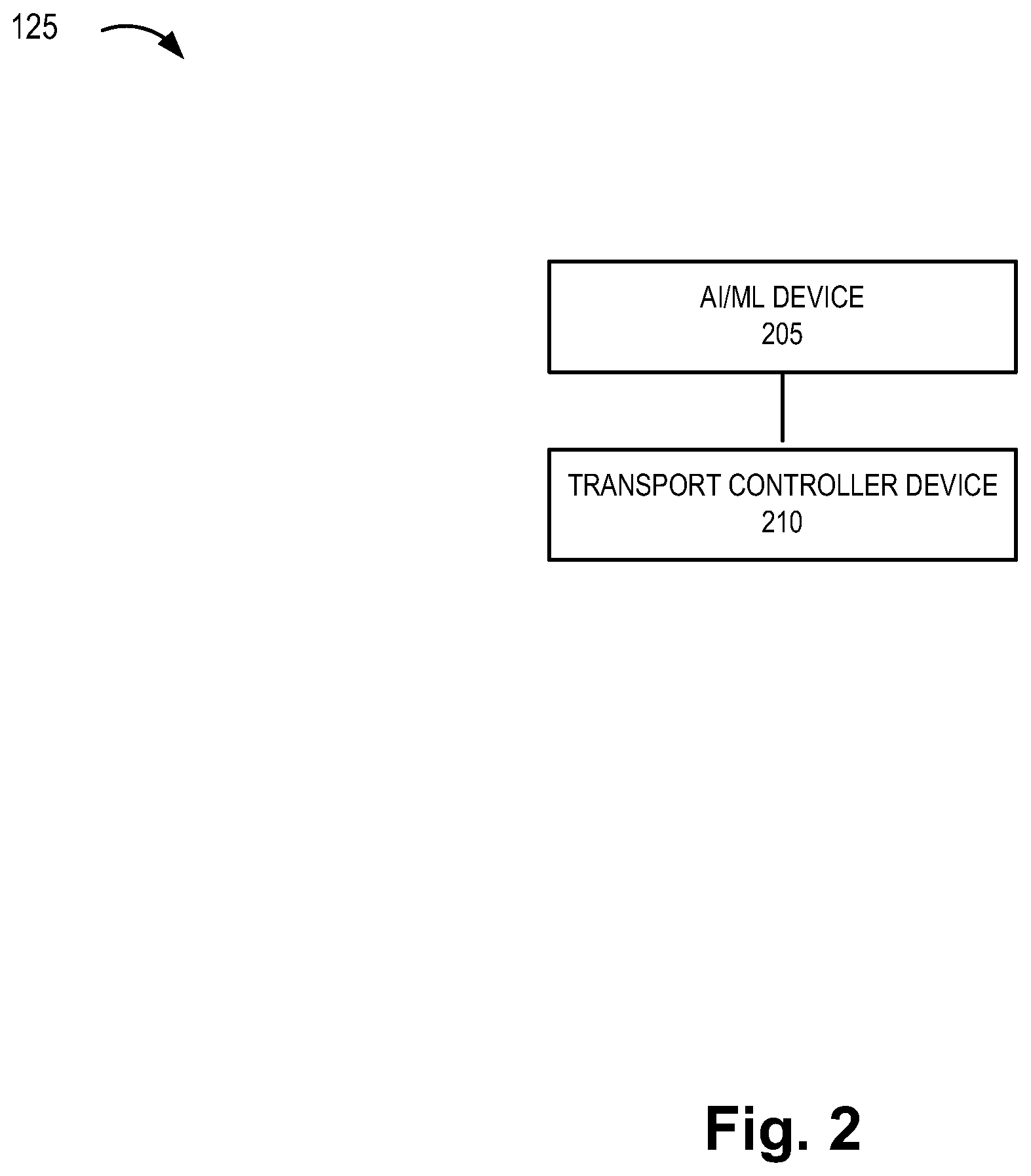 Patent US12568395 Figure 2 – Method and system for congestion notification in transport nodes