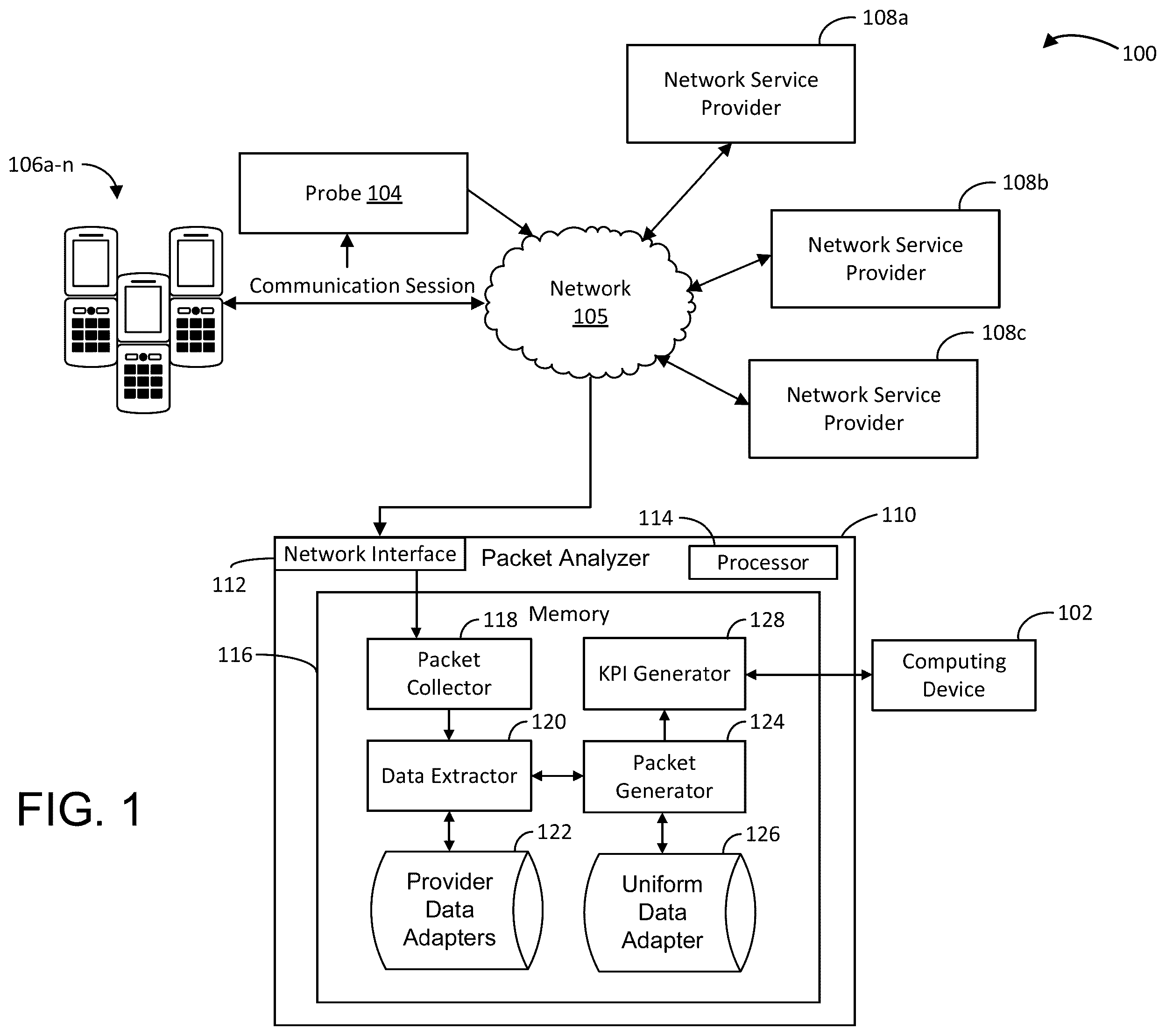 Patent US12568397 — Systems and methods for generating synthetic data packets — Figure 1