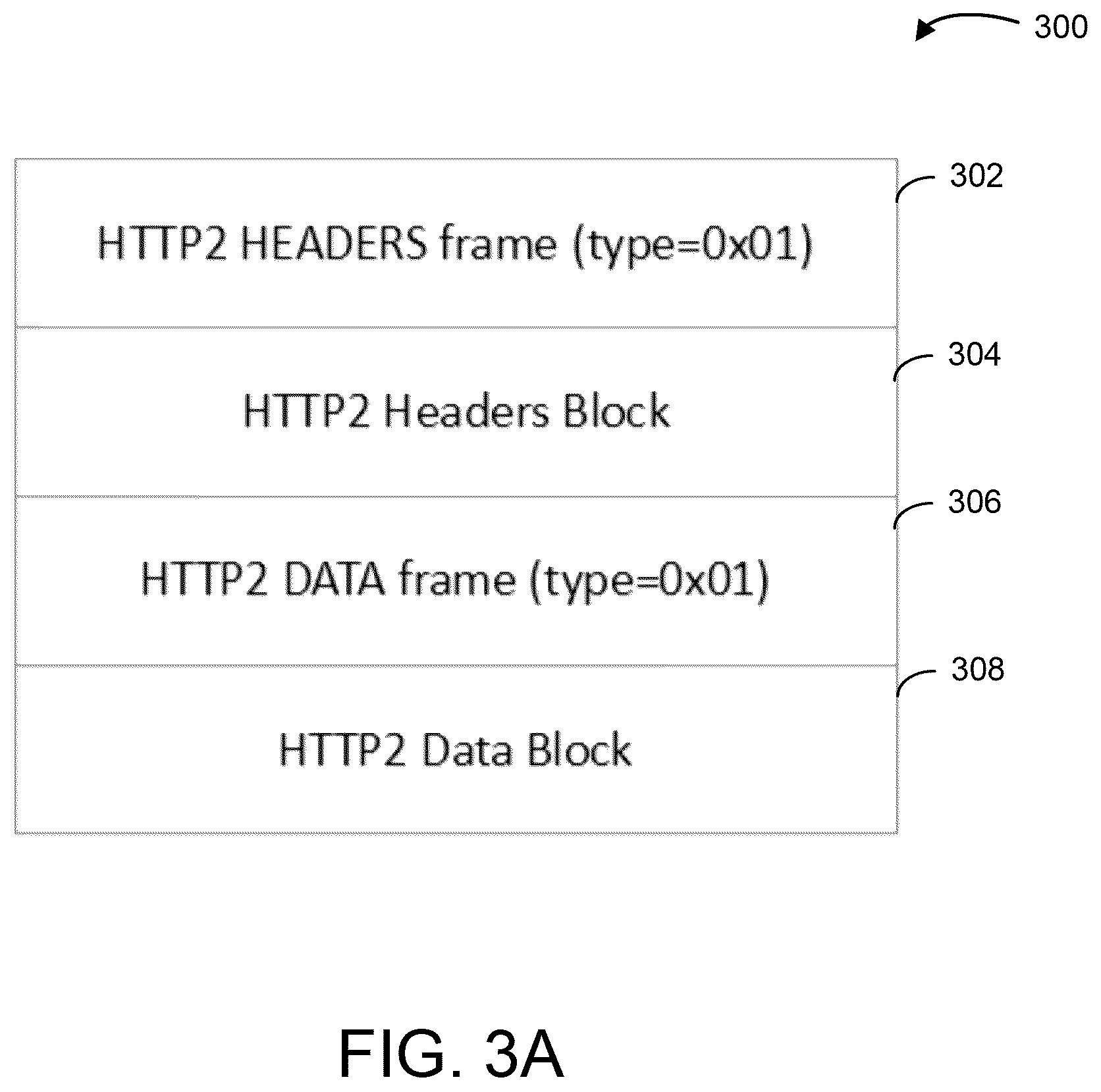 Patent US12568397 Figure 3 – Systems and methods for generating synthetic data packets