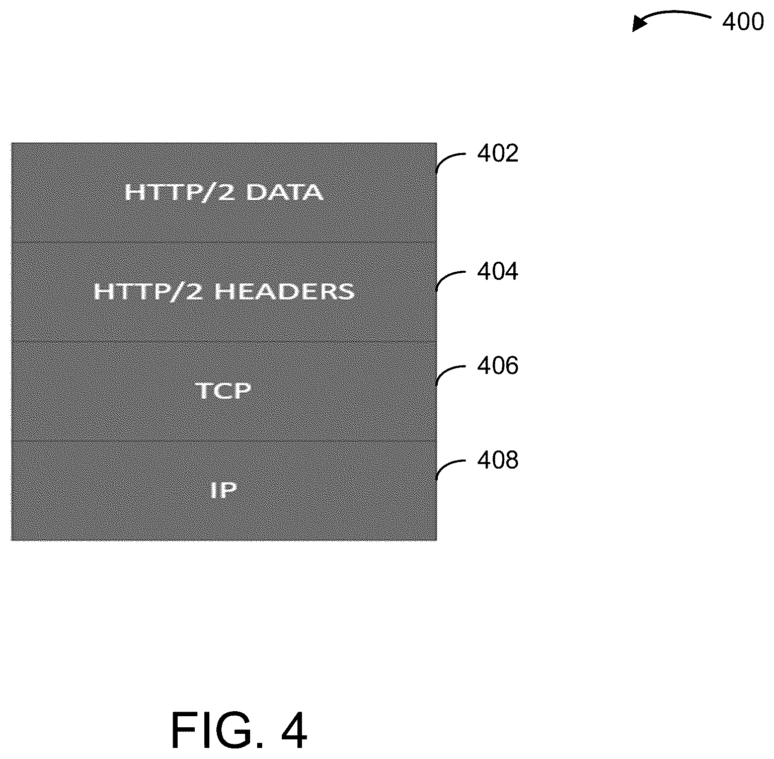 Patent US12568397 Figure 5 – Systems and methods for generating synthetic data packets