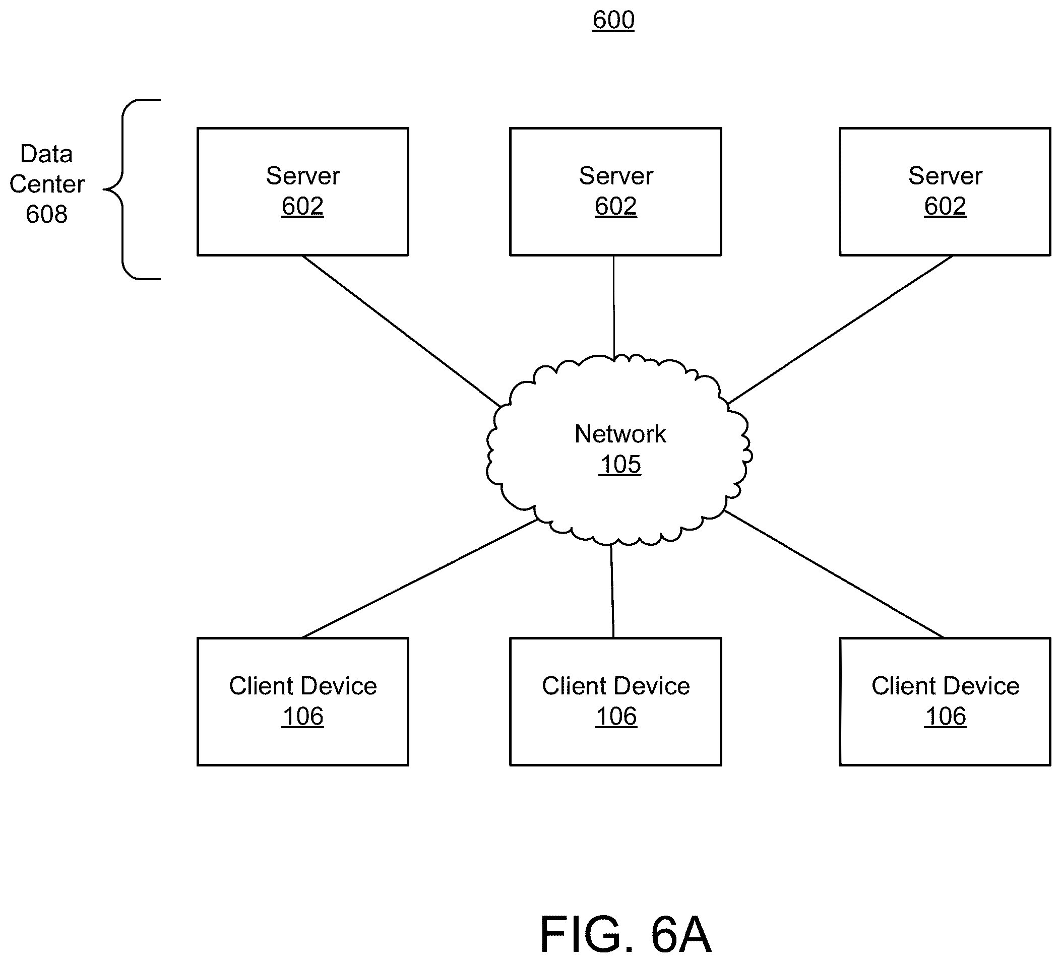 Patent US12568397 Figure 7 – Systems and methods for generating synthetic data packets