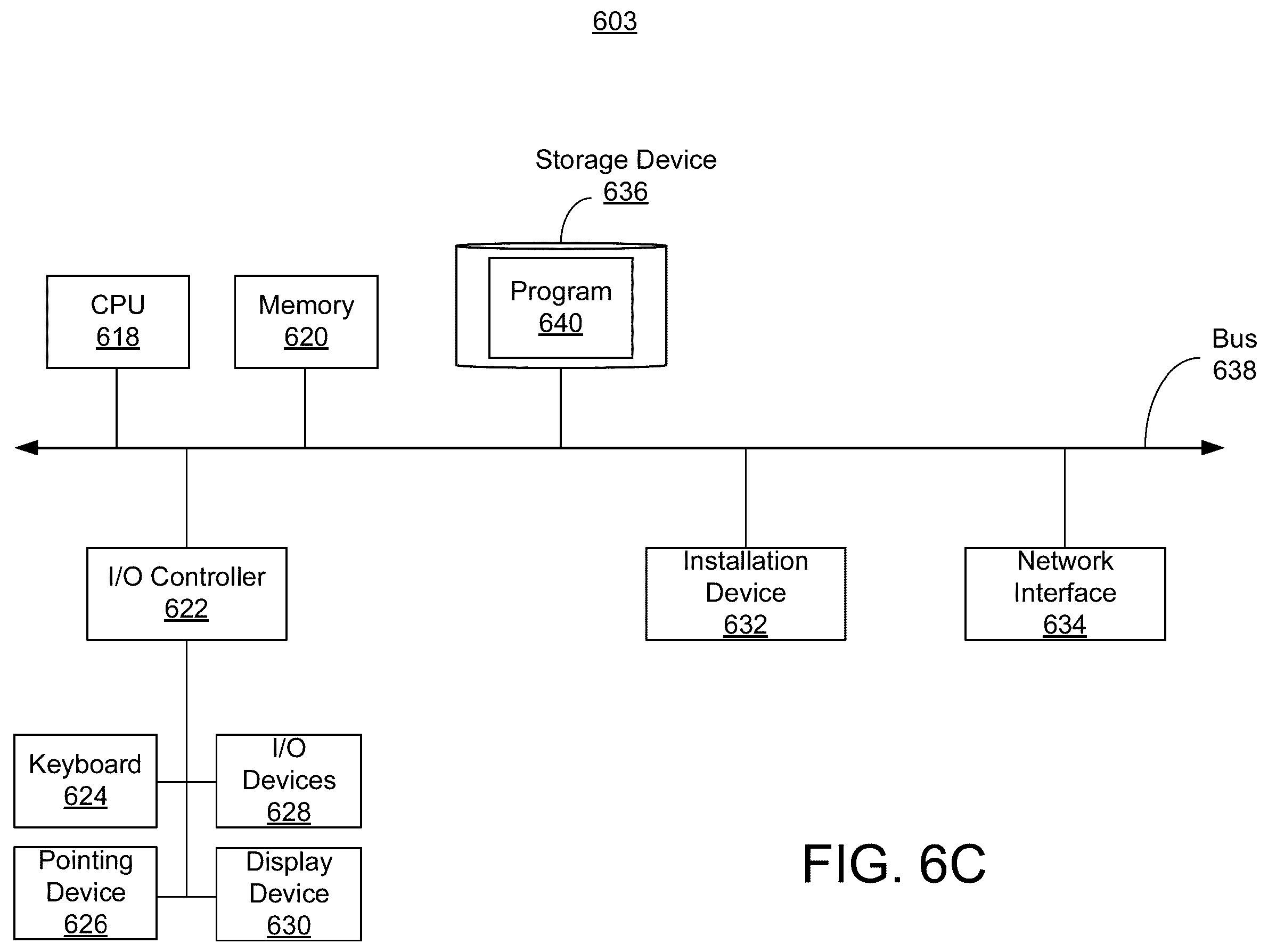 Patent US12568397 Figure 9 – Systems and methods for generating synthetic data packets