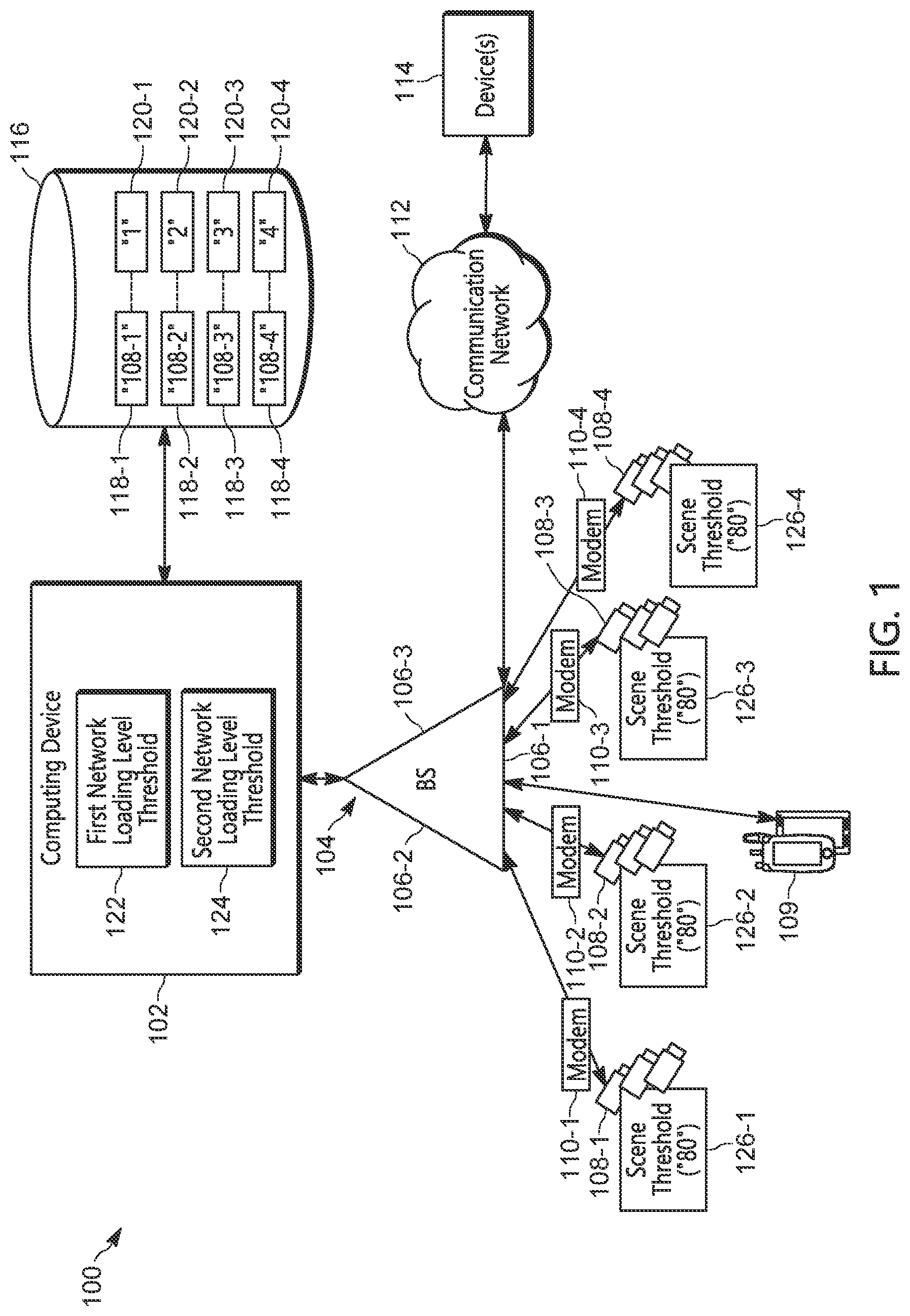 Patent US12568398 Figure 1 – Device, system, and method to control network load at a base station