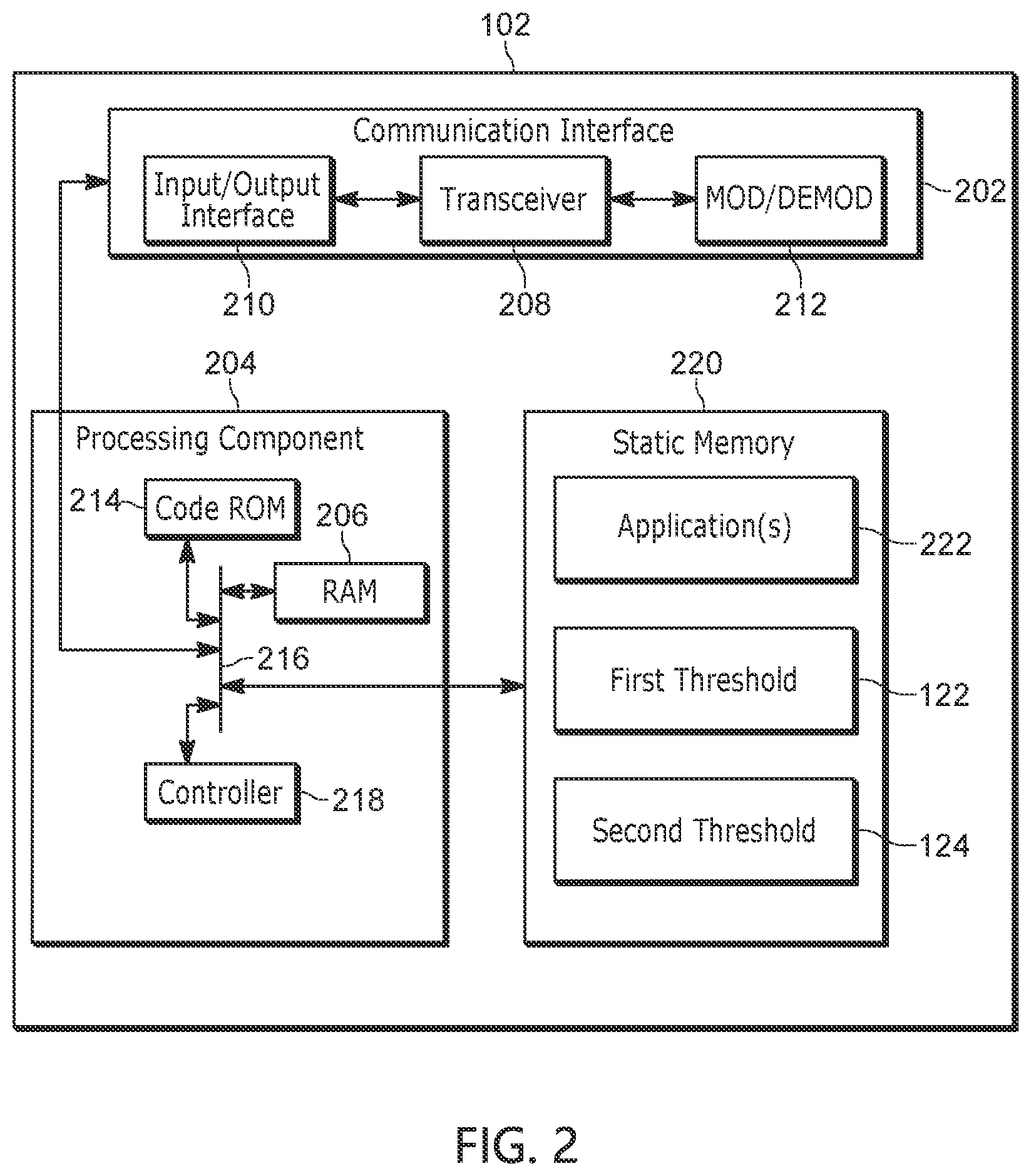 Patent US12568398 Figure 2 – Device, system, and method to control network load at a base station