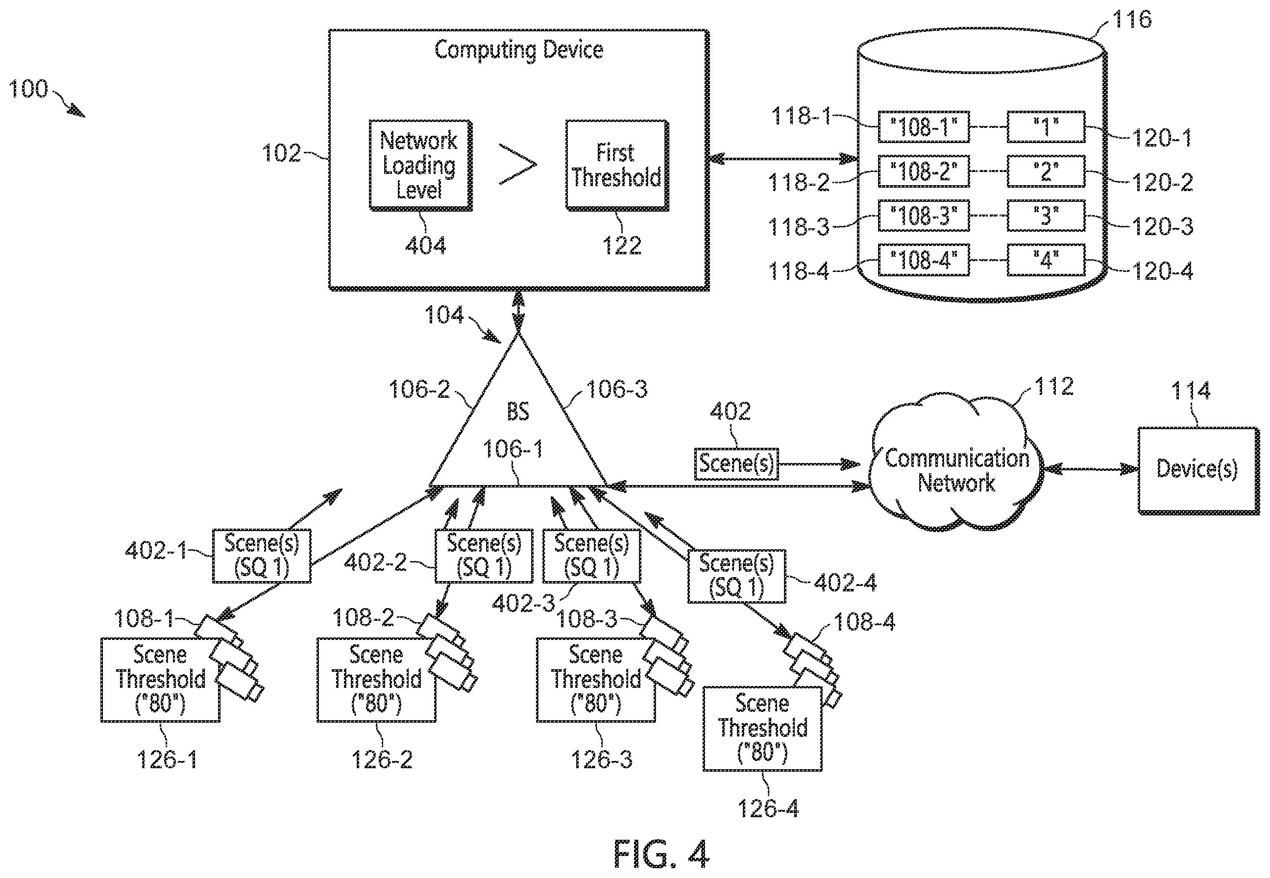 Patent US12568398 Figure 4 – Device, system, and method to control network load at a base station