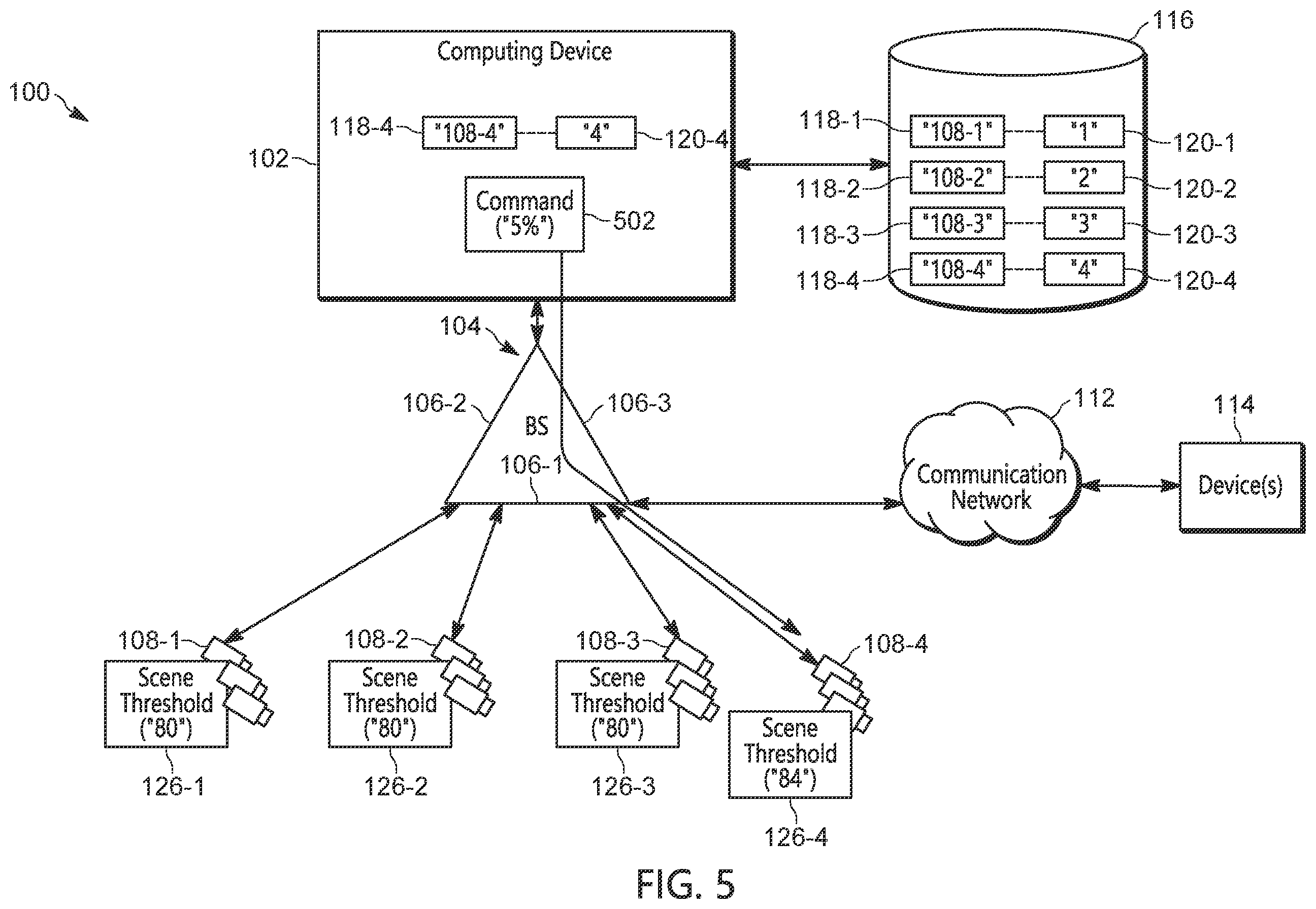 Patent US12568398 Figure 5 – Device, system, and method to control network load at a base station