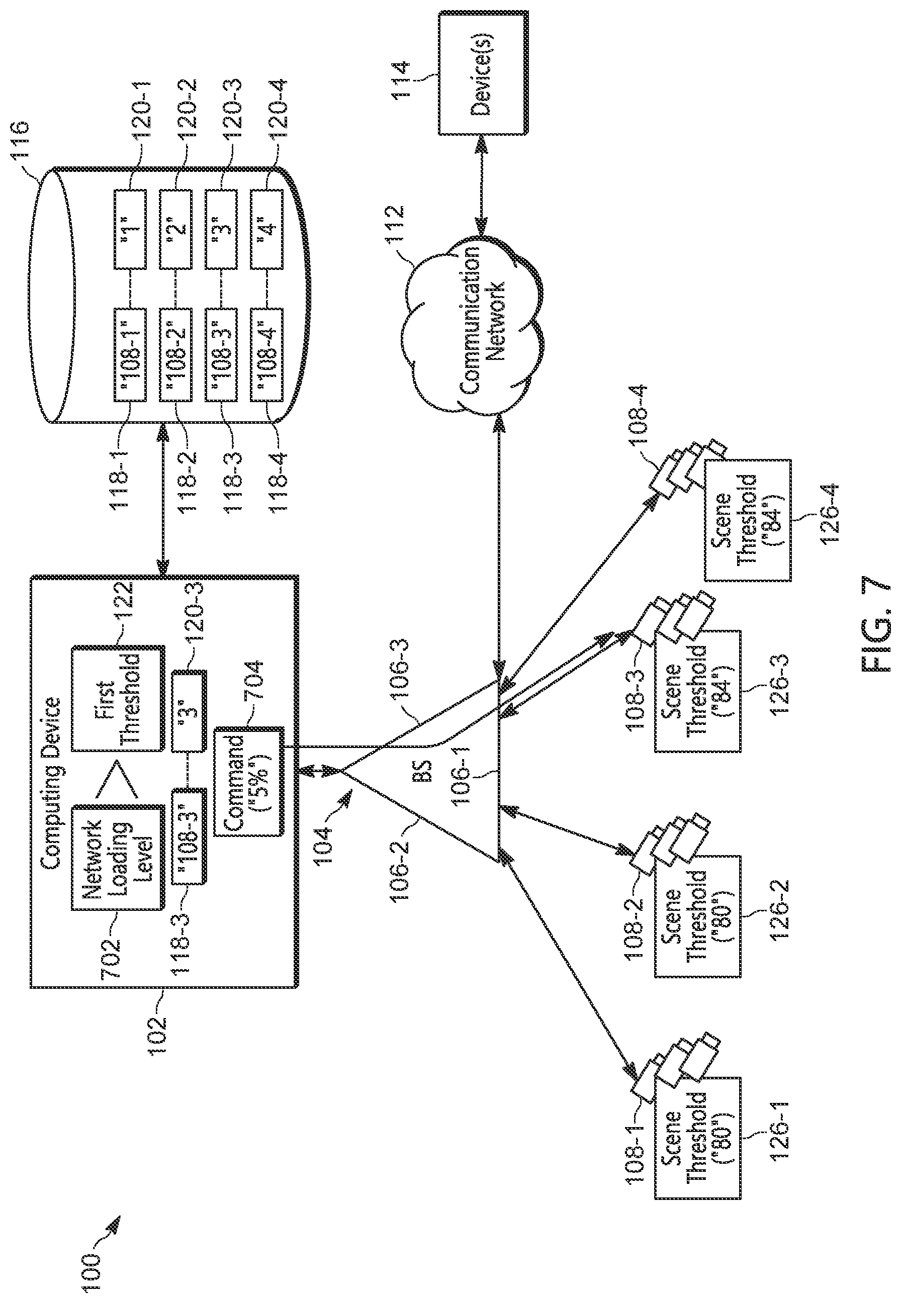 Patent US12568398 Figure 7 – Device, system, and method to control network load at a base station