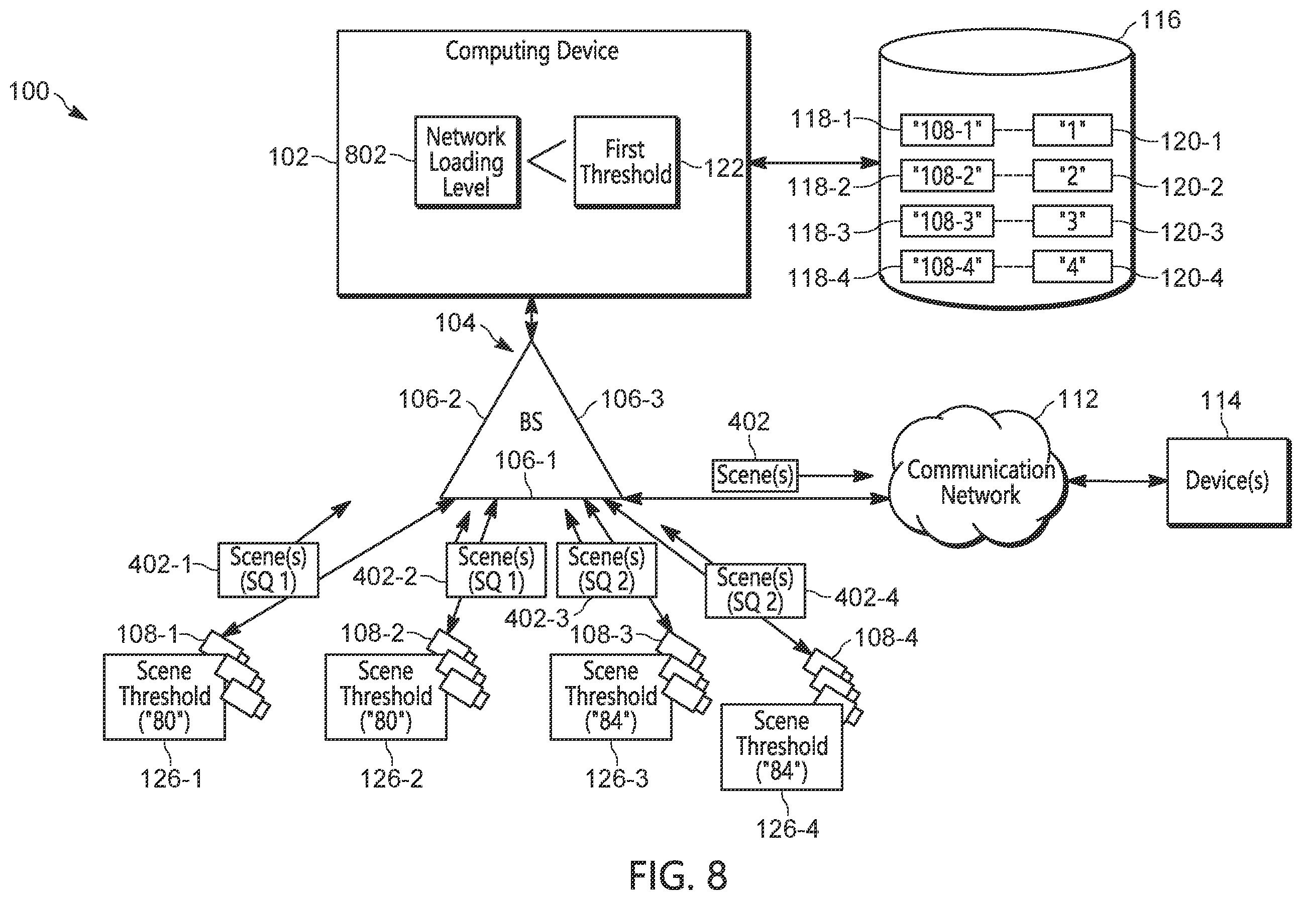 Patent US12568398 Figure 8 – Device, system, and method to control network load at a base station