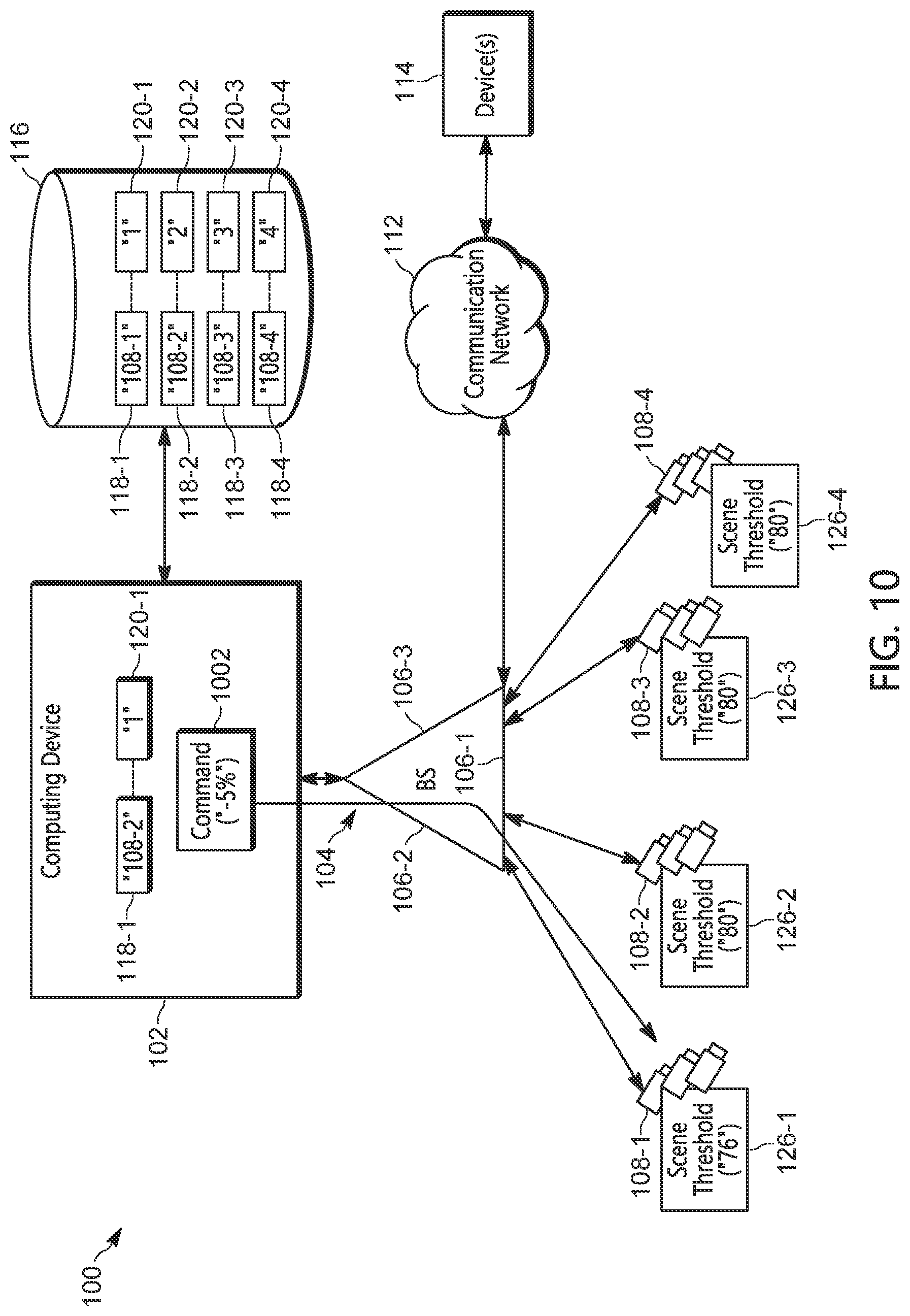 Patent US12568398 Figure 10 – Device, system, and method to control network load at a base station