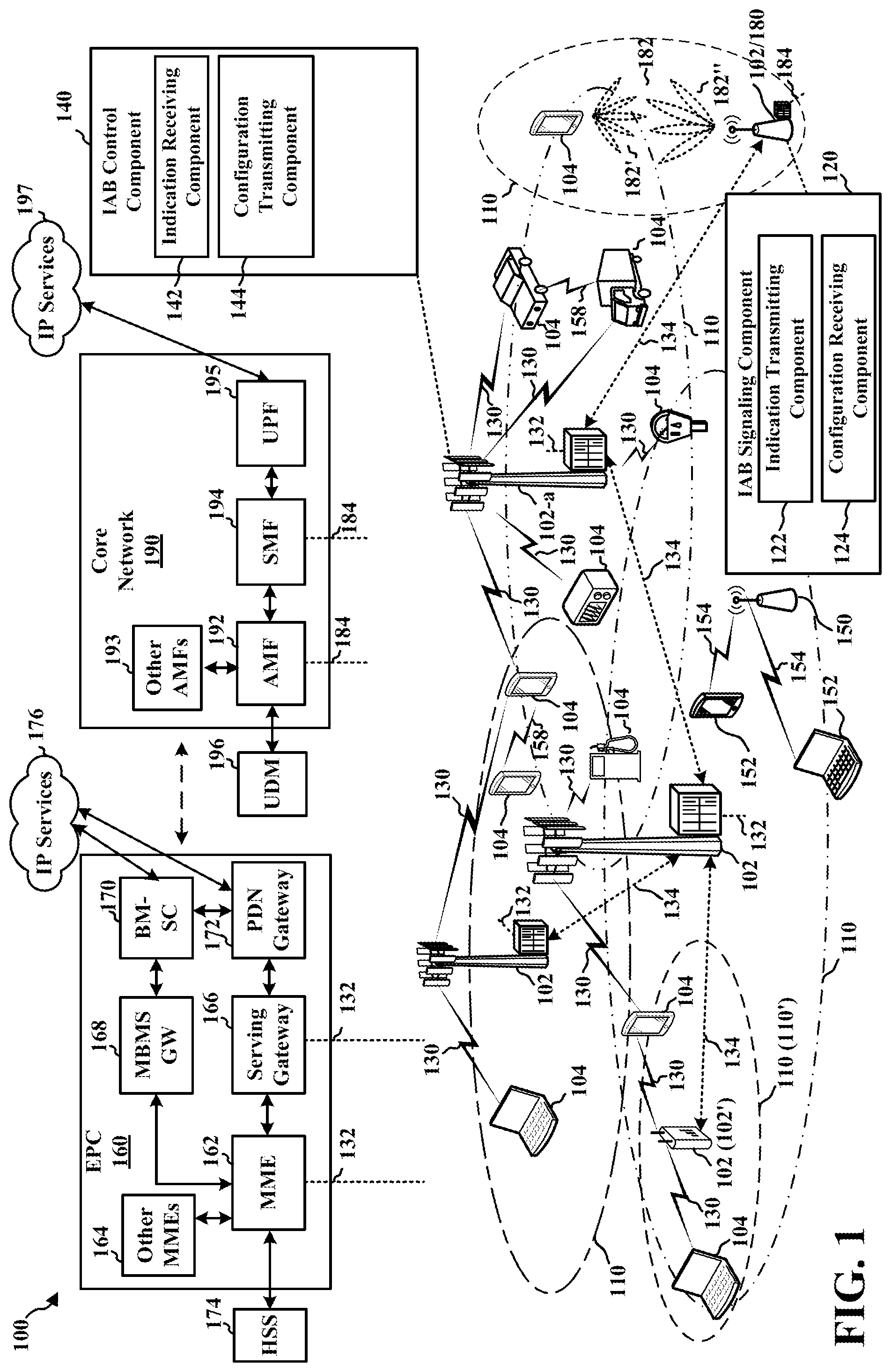 Patent US12568399 Figure 1 – Extension of uplink mapping in integrated access and backhaul for consumer premises equipment
